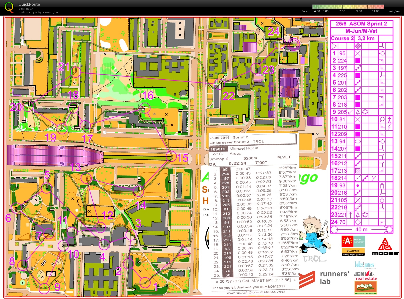 ASOM 2016 Sprint 2 (25.06.2016)