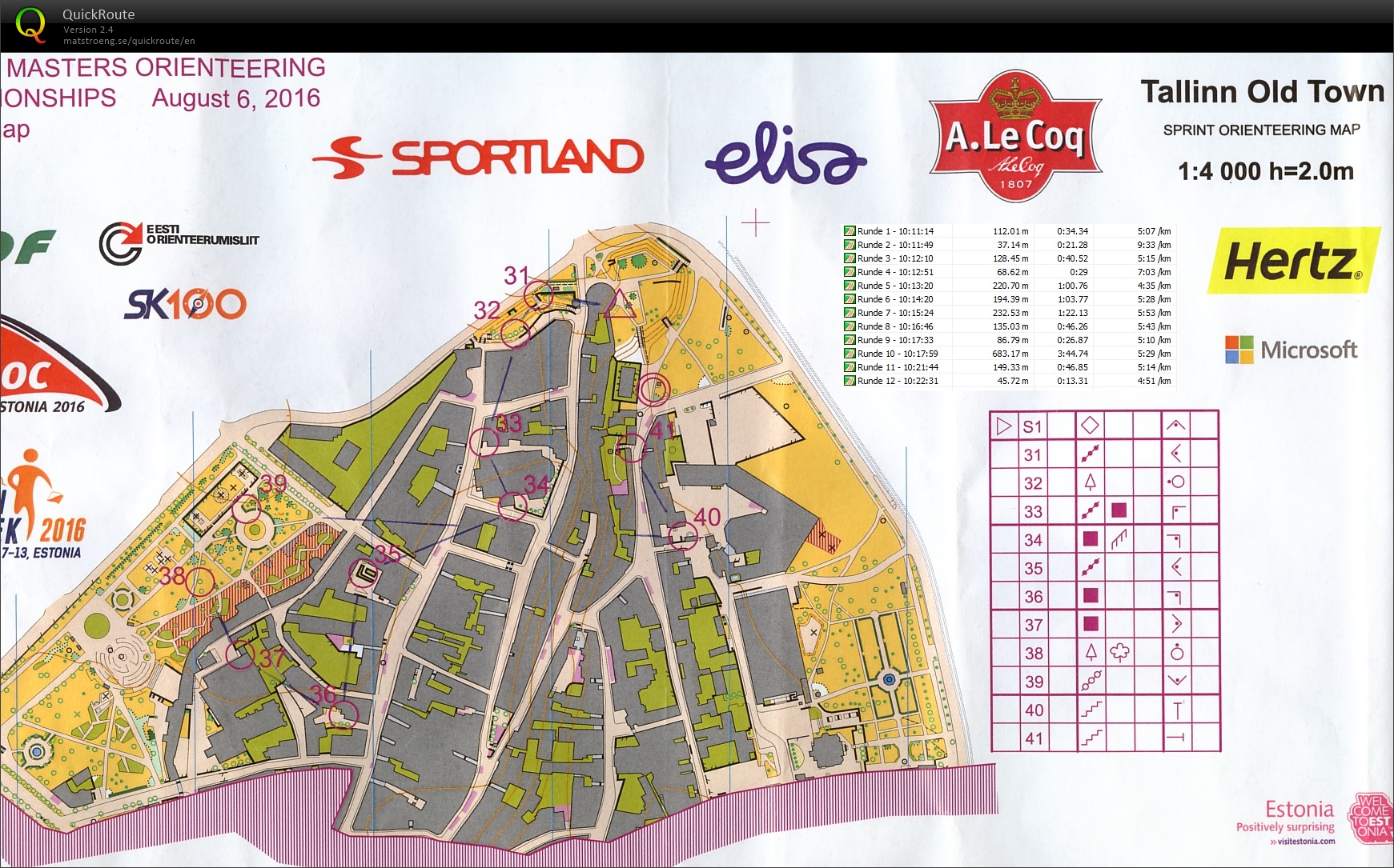 WMOC 2016 Sprint Model (06.08.2016)