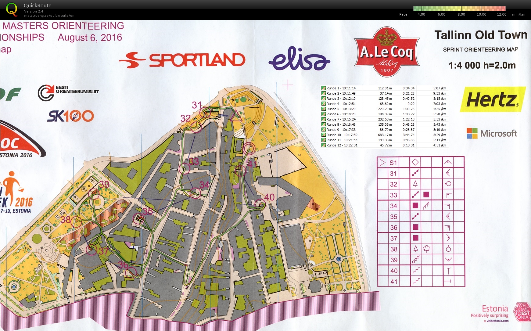 WMOC 2016 Sprint Model (06.08.2016)