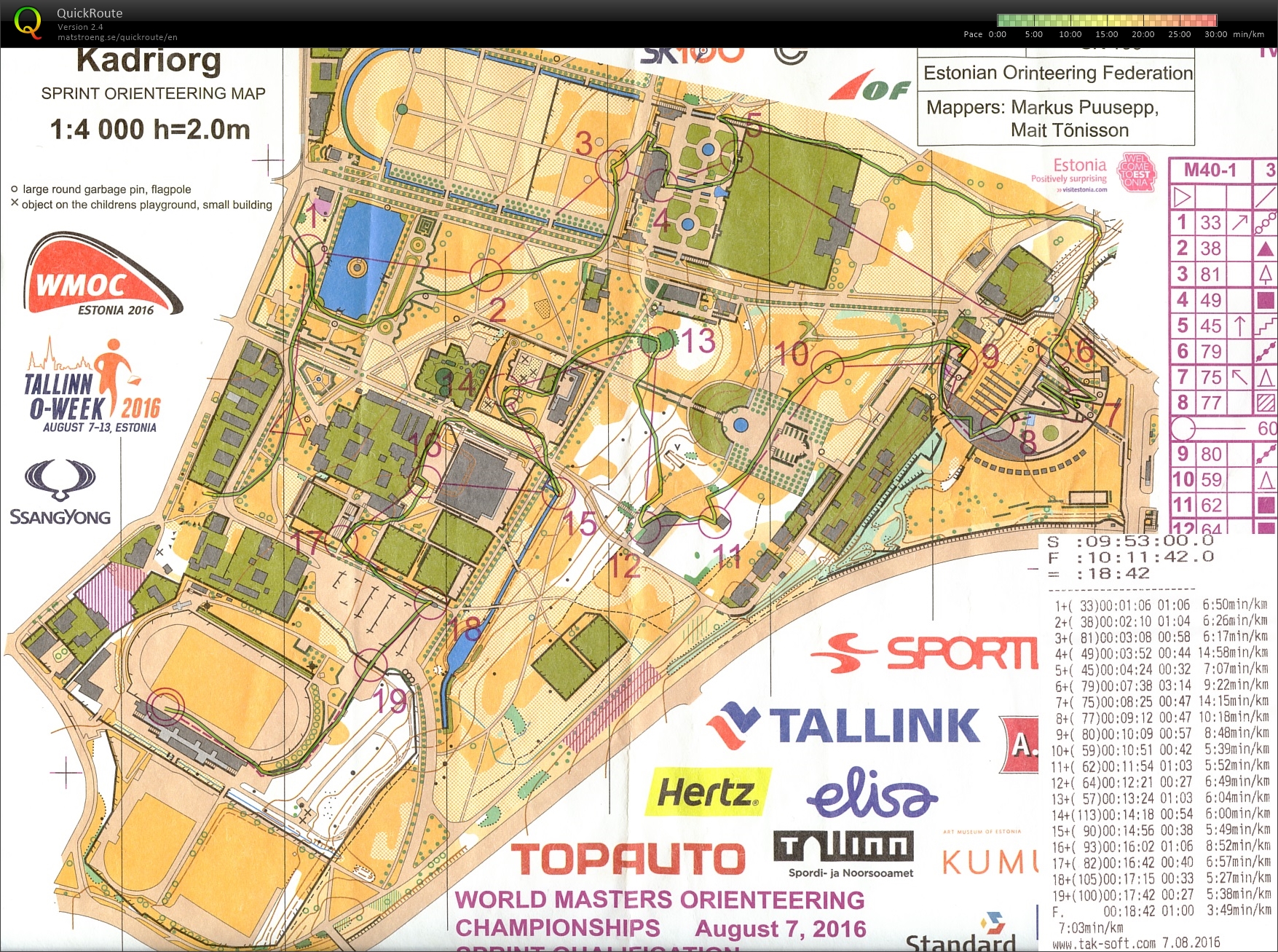 WMOC Sprint Qualification (07.08.2016)