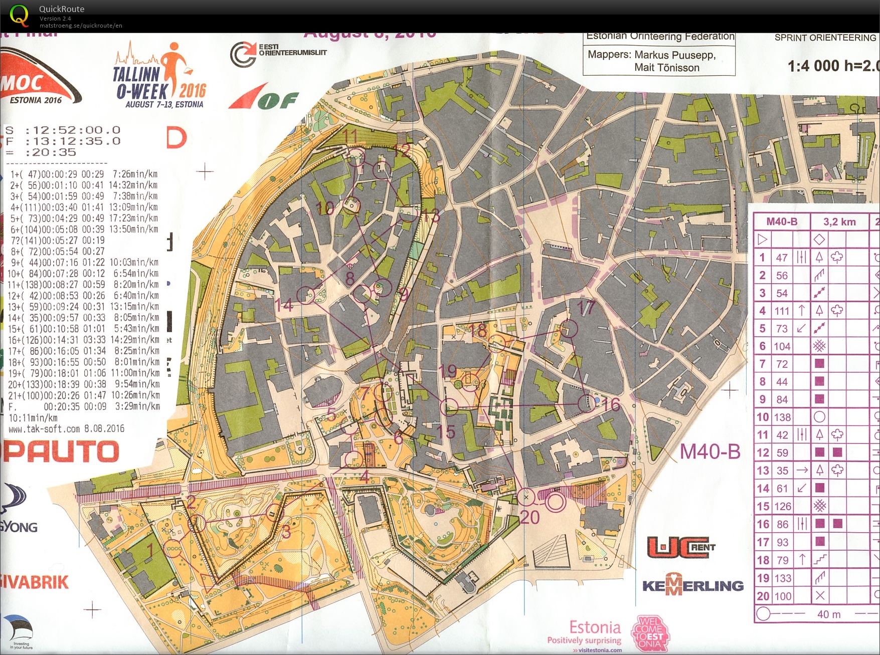 WMOC 2016 Sprint Finale B (08.08.2016)