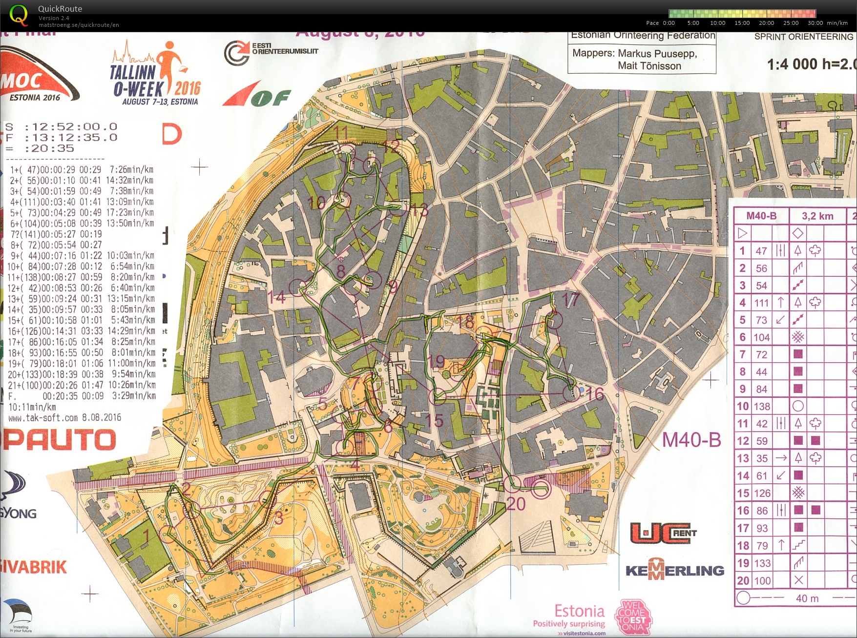 WMOC 2016 Sprint Finale B (08.08.2016)