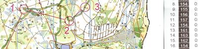Nationale Longue distance