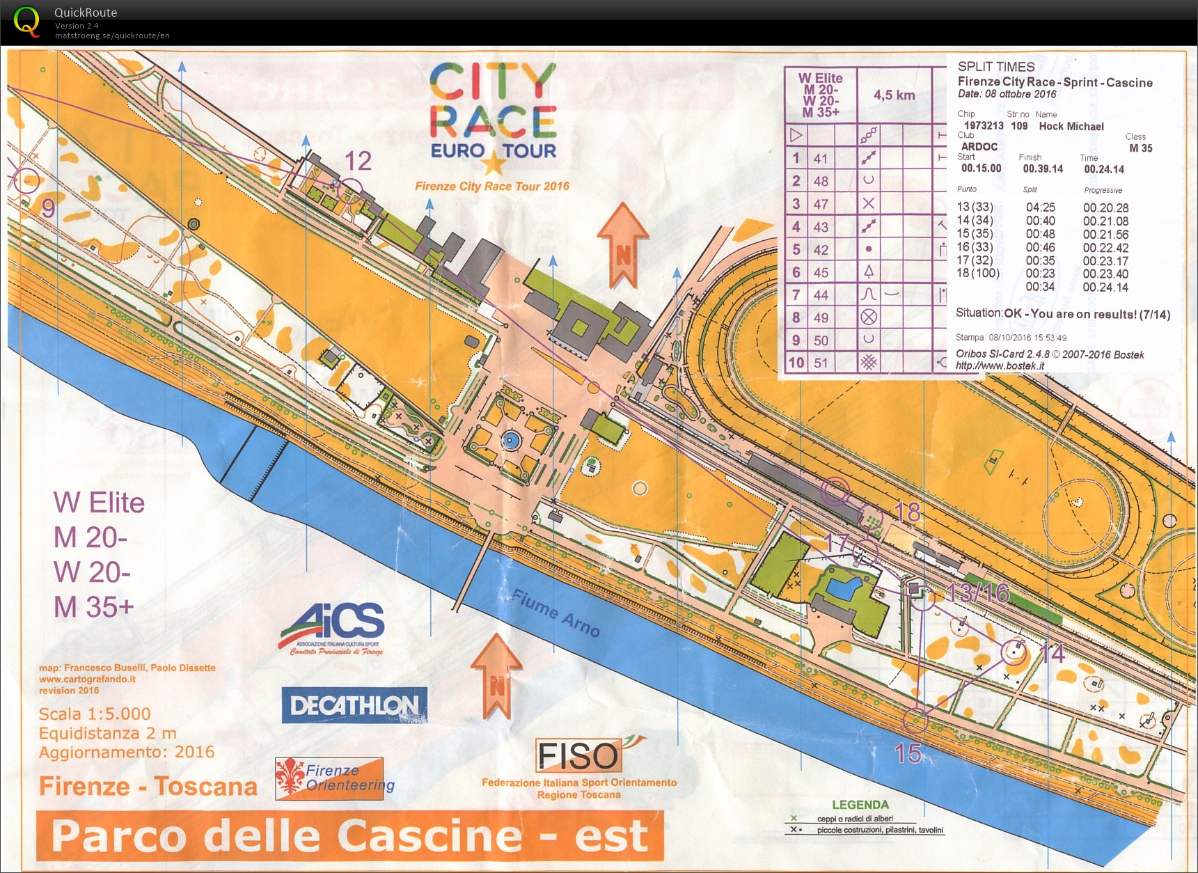 City Race Tour Sprint 2 (08.10.2016)