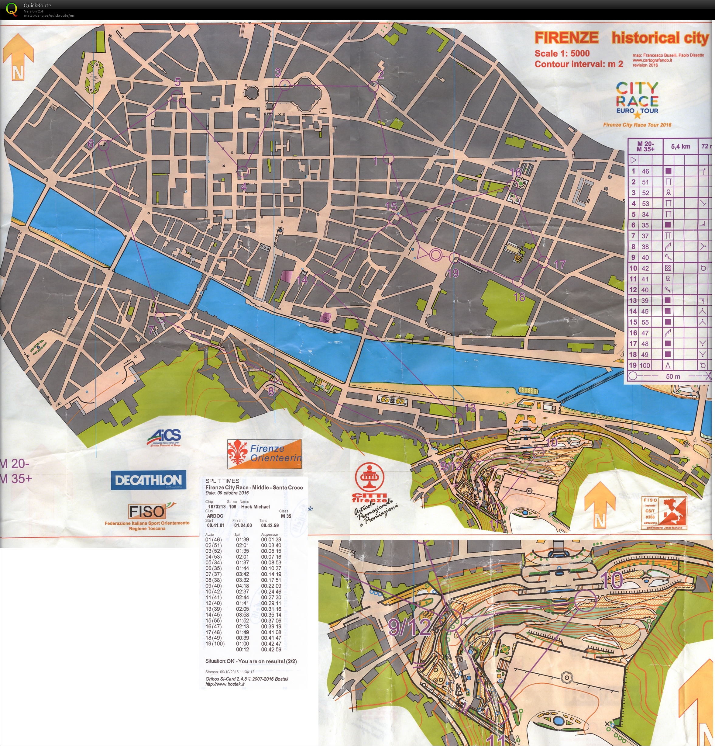 EURO CITY TOUR Florence (09.10.2016)