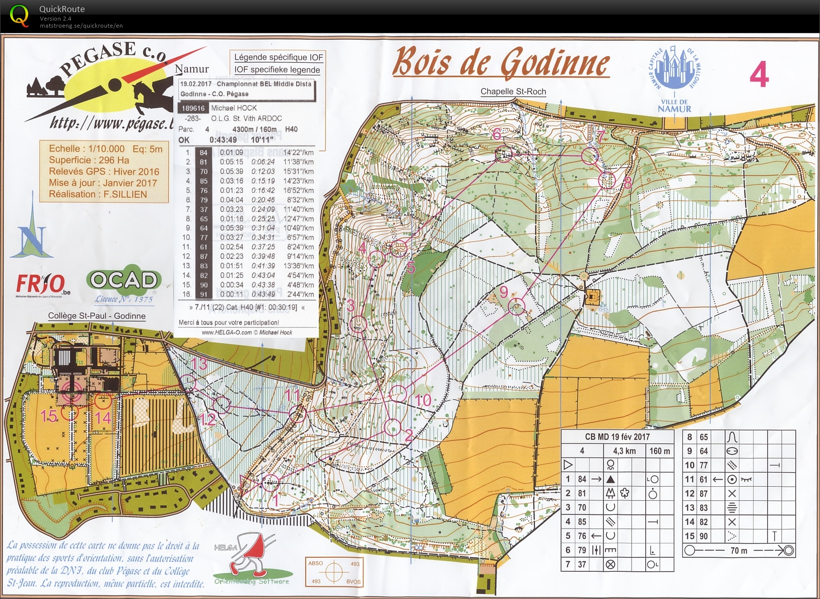 Championnat BEL Middle Distance (2017-02-19)