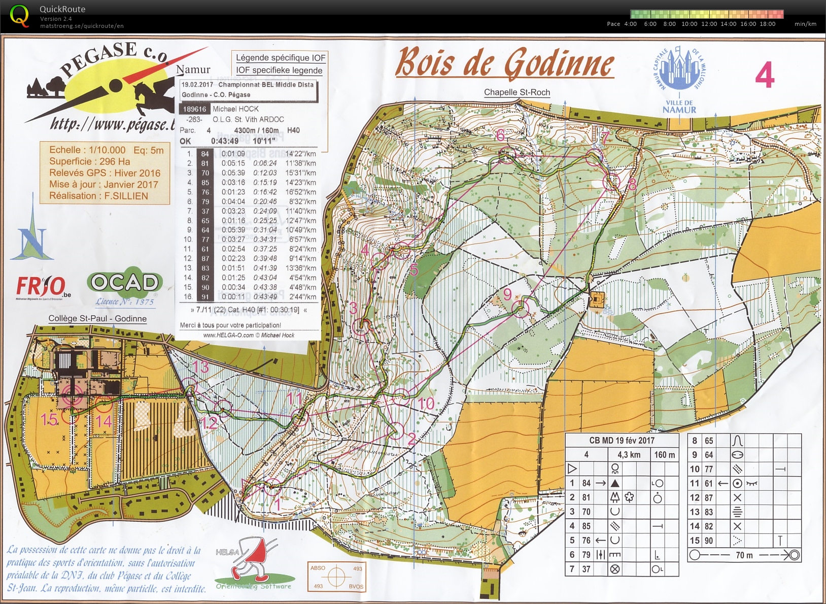 Championnat BEL Middle Distance (2017-02-19)