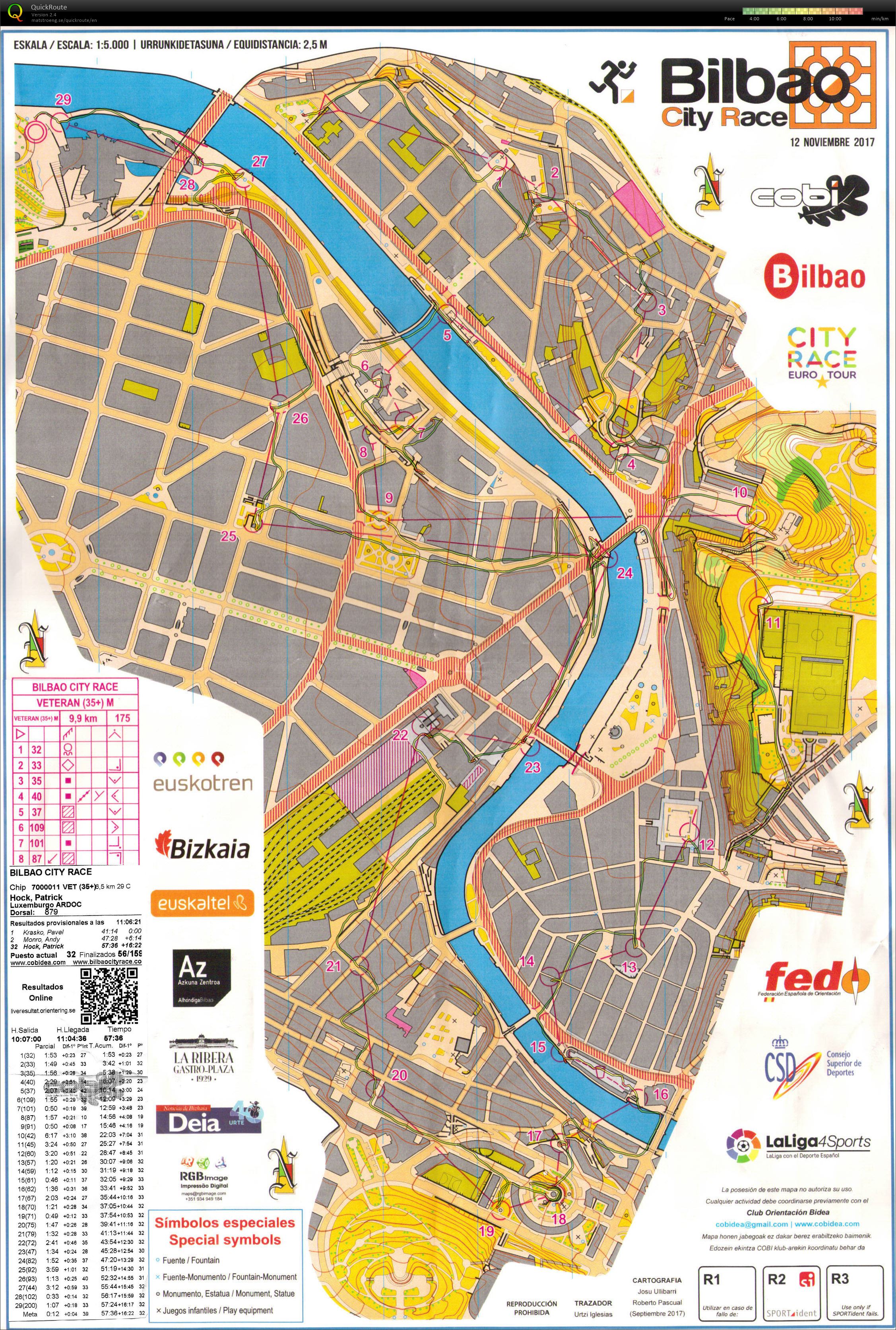 City Race (12.11.2017)