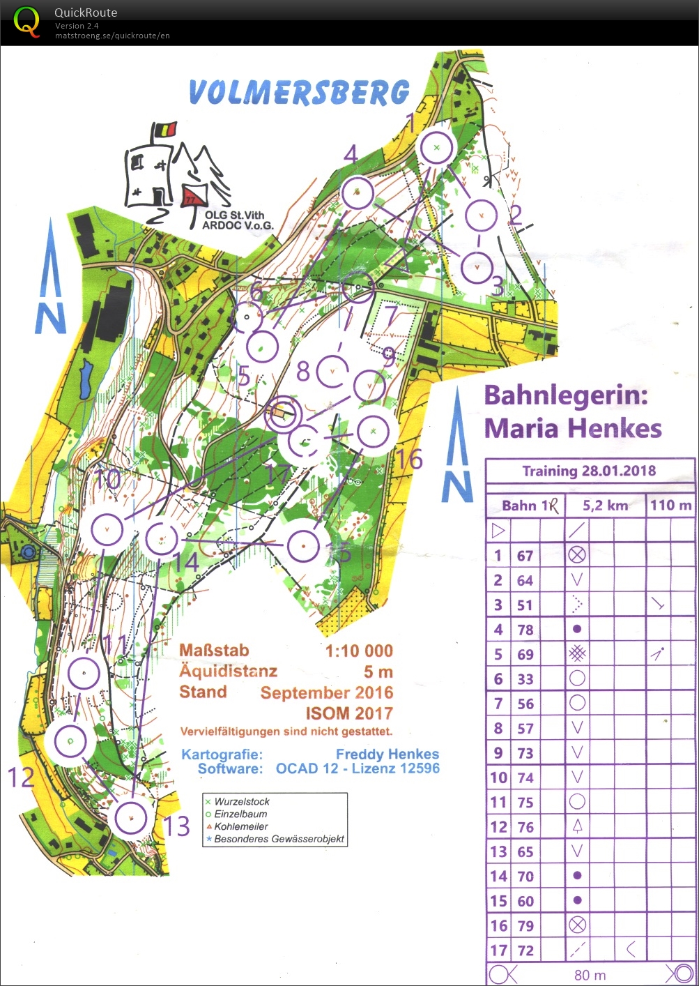 Traning Angriffspunkte (28.01.2018)