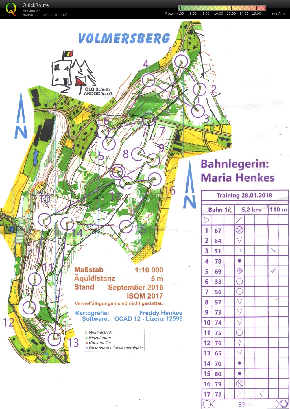 Traning Angriffspunkte (28.01.2018)