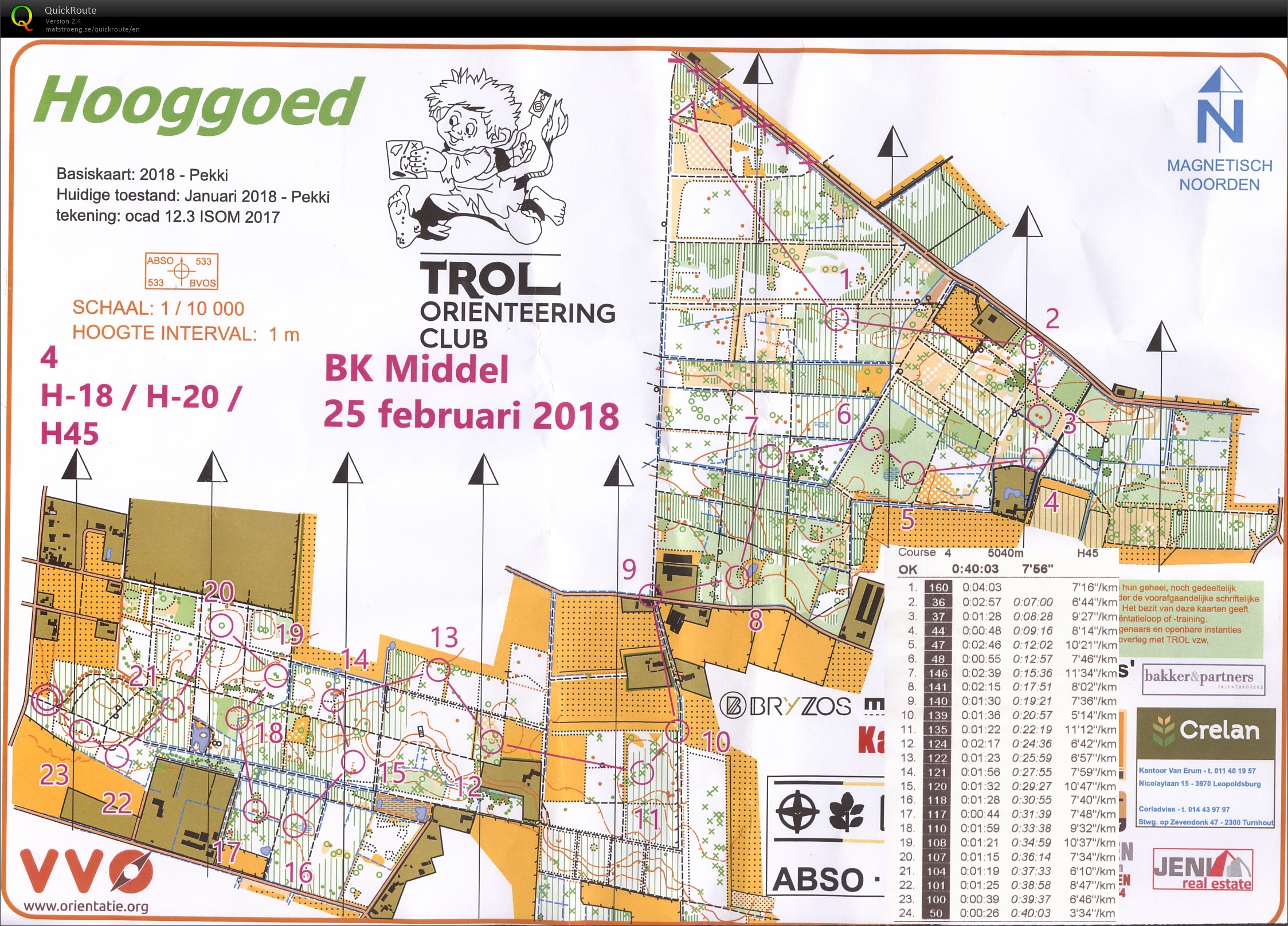 BK Middle (25.02.2018)