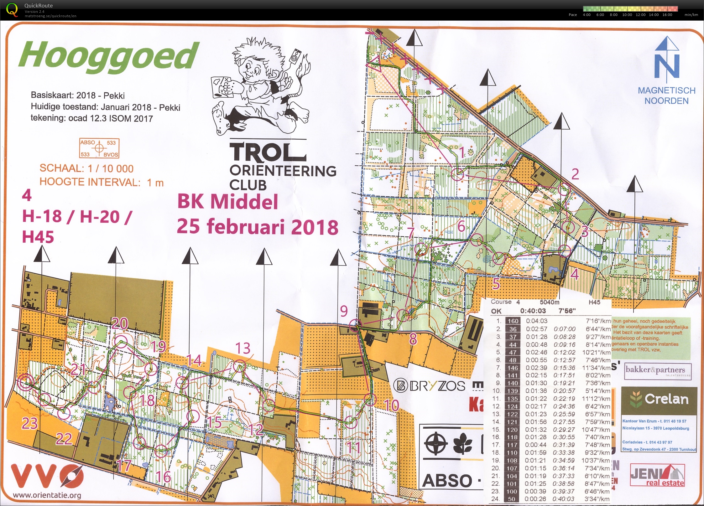 BK Middle (25.02.2018)