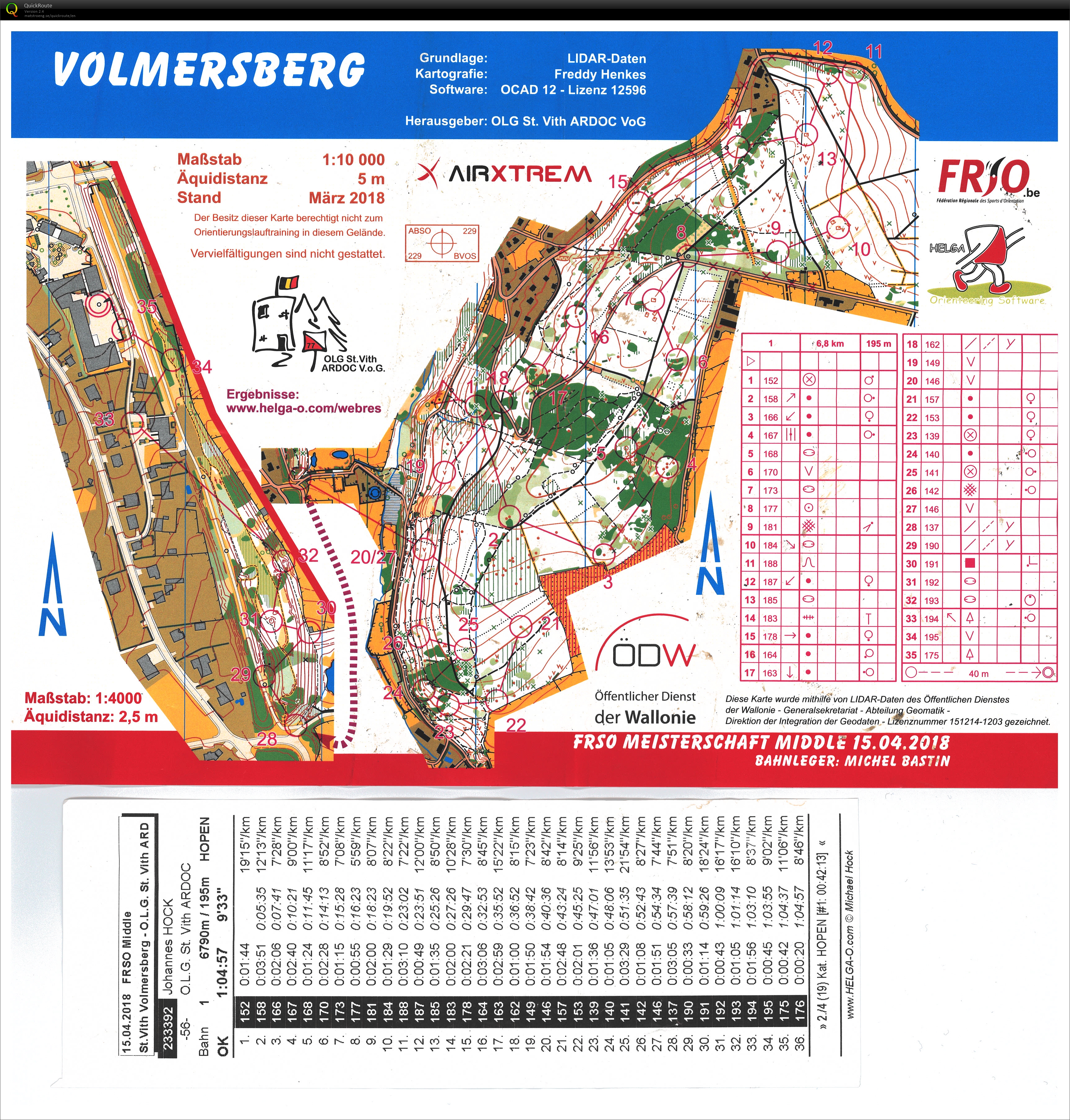 FRSO Meisterschaft Middle (2018-04-15)