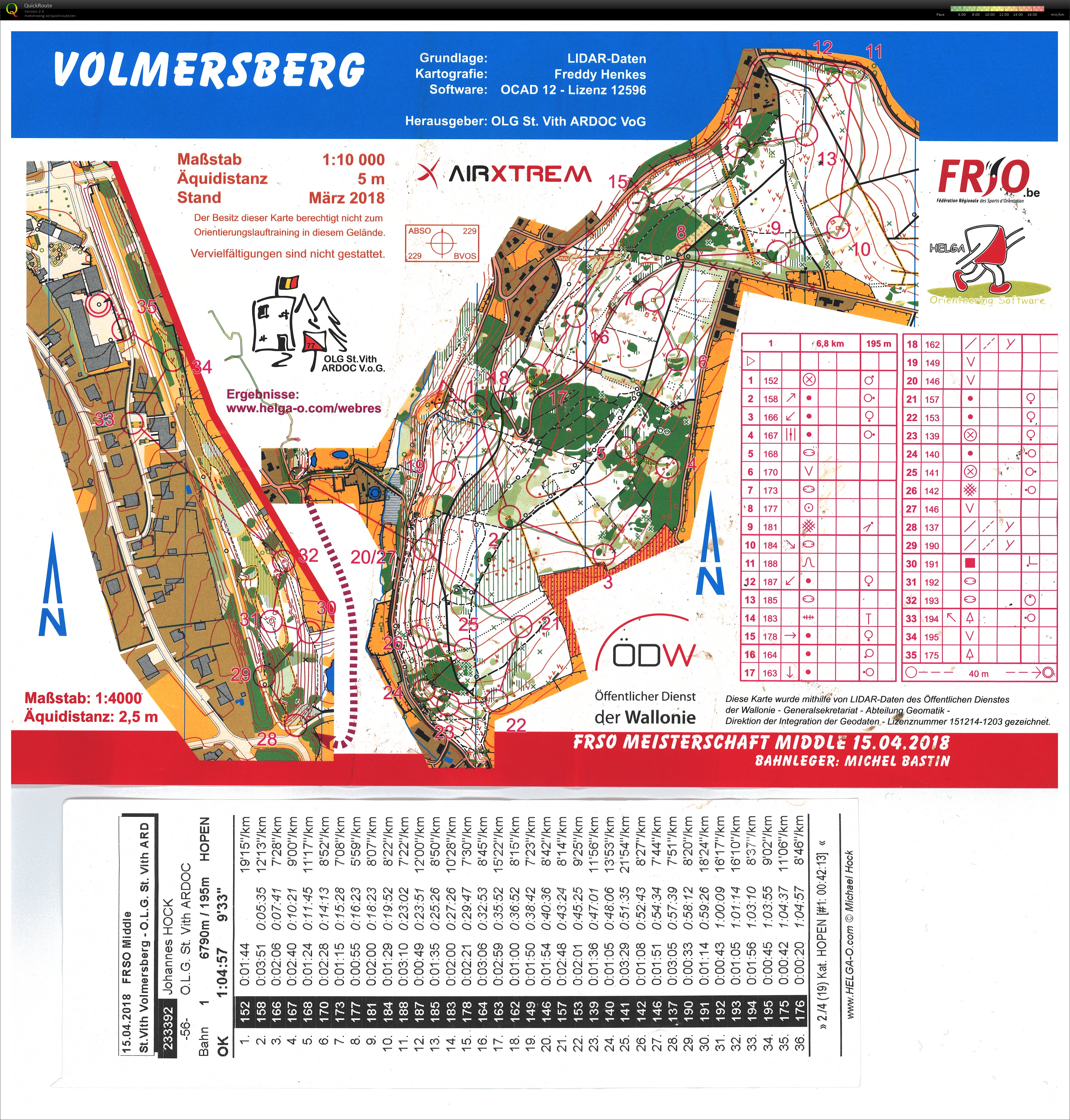 FRSO Meisterschaft Middle (2018-04-15)