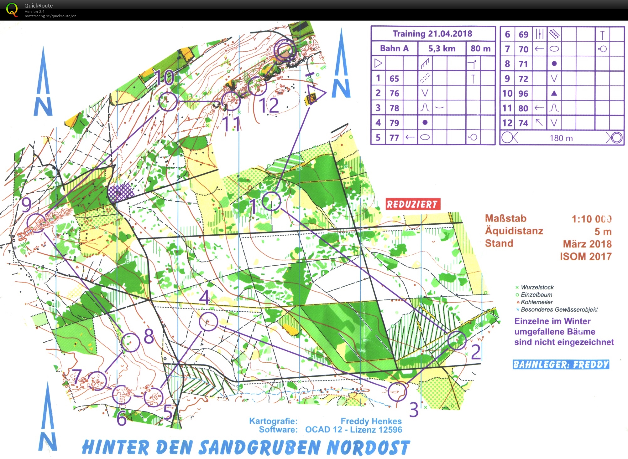 Training reduziert (21.04.2018)