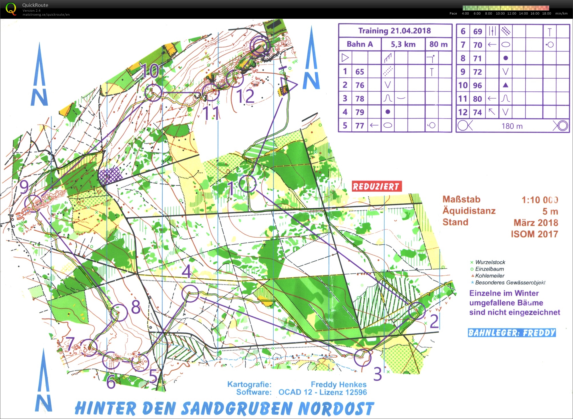 Training reduziert (21.04.2018)