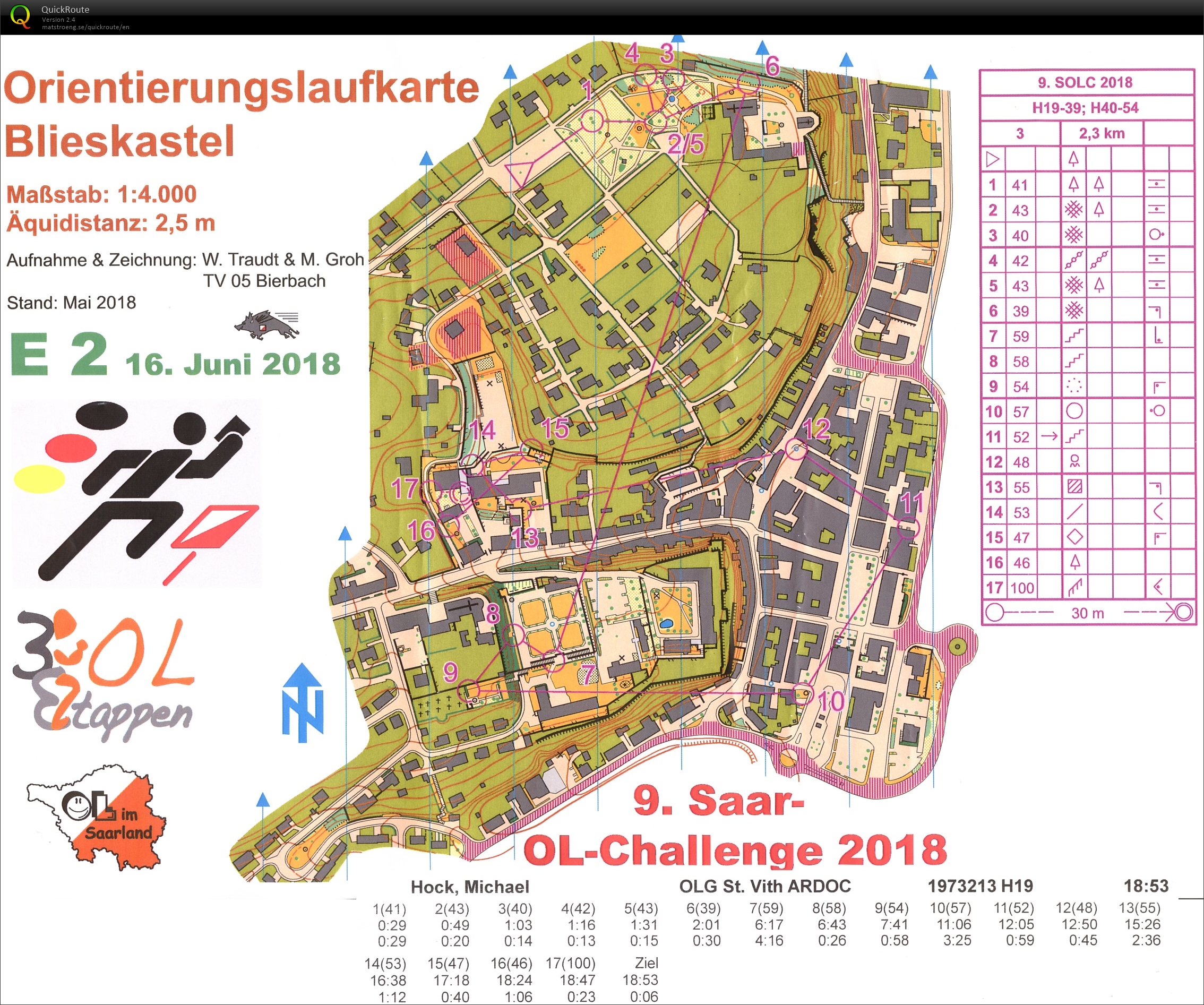 Saar-OL-Challenge (16.06.2018)