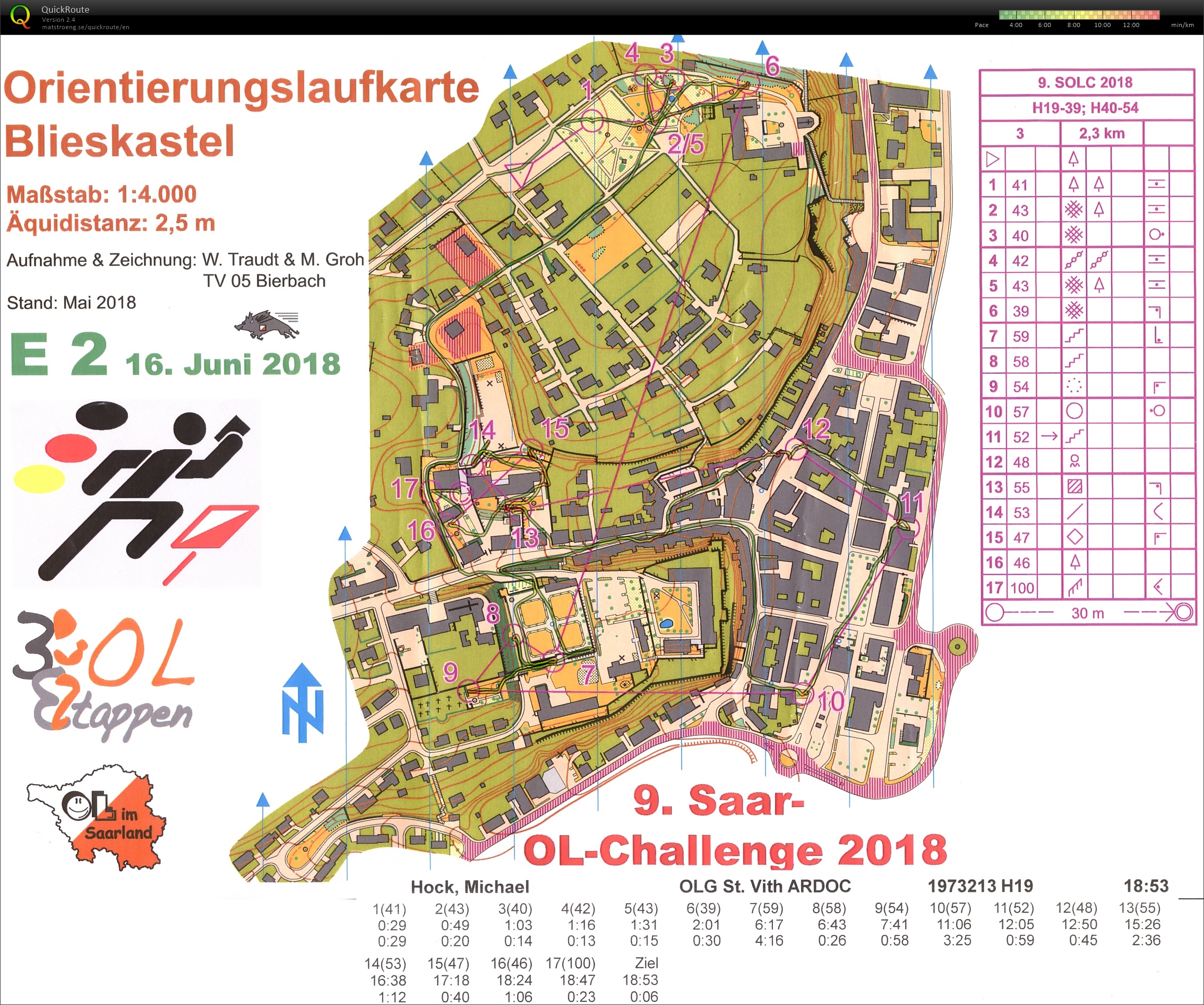 Saar-OL-Challenge (16.06.2018)