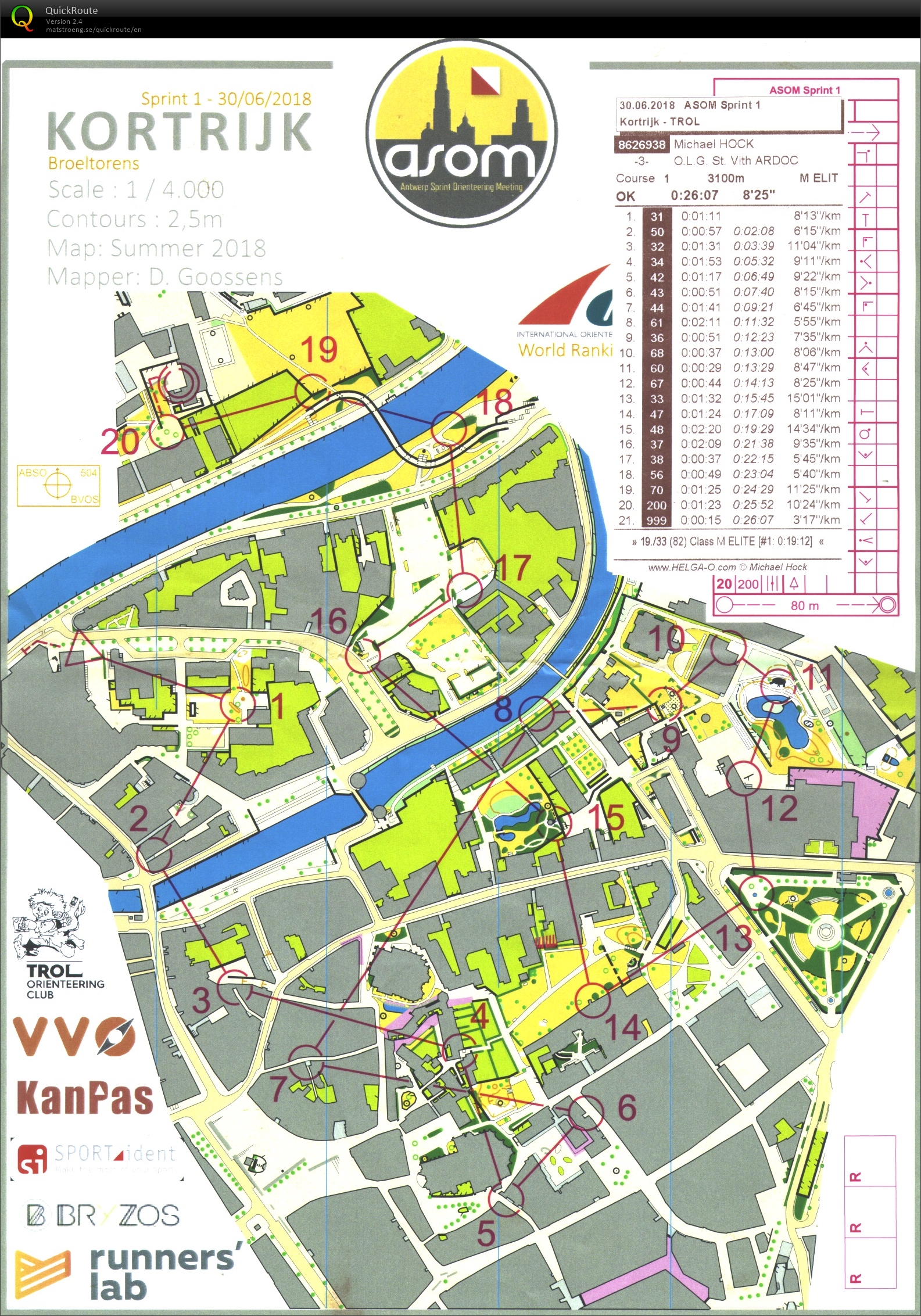 ASOM WRE Sprint 1 (30.06.2018)
