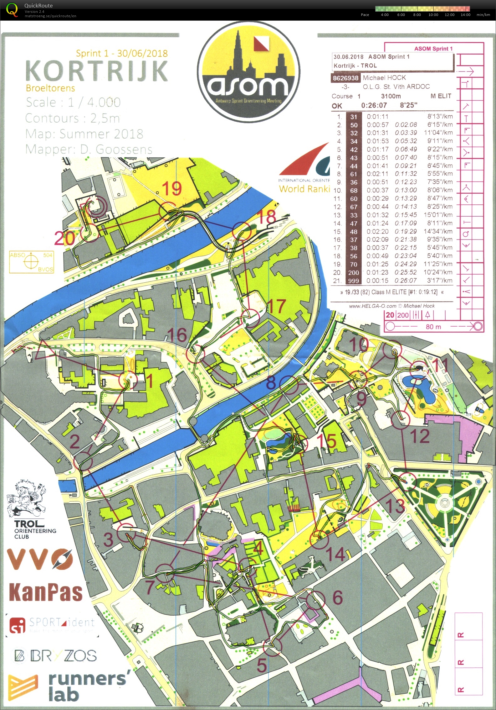ASOM WRE Sprint 1 (30.06.2018)