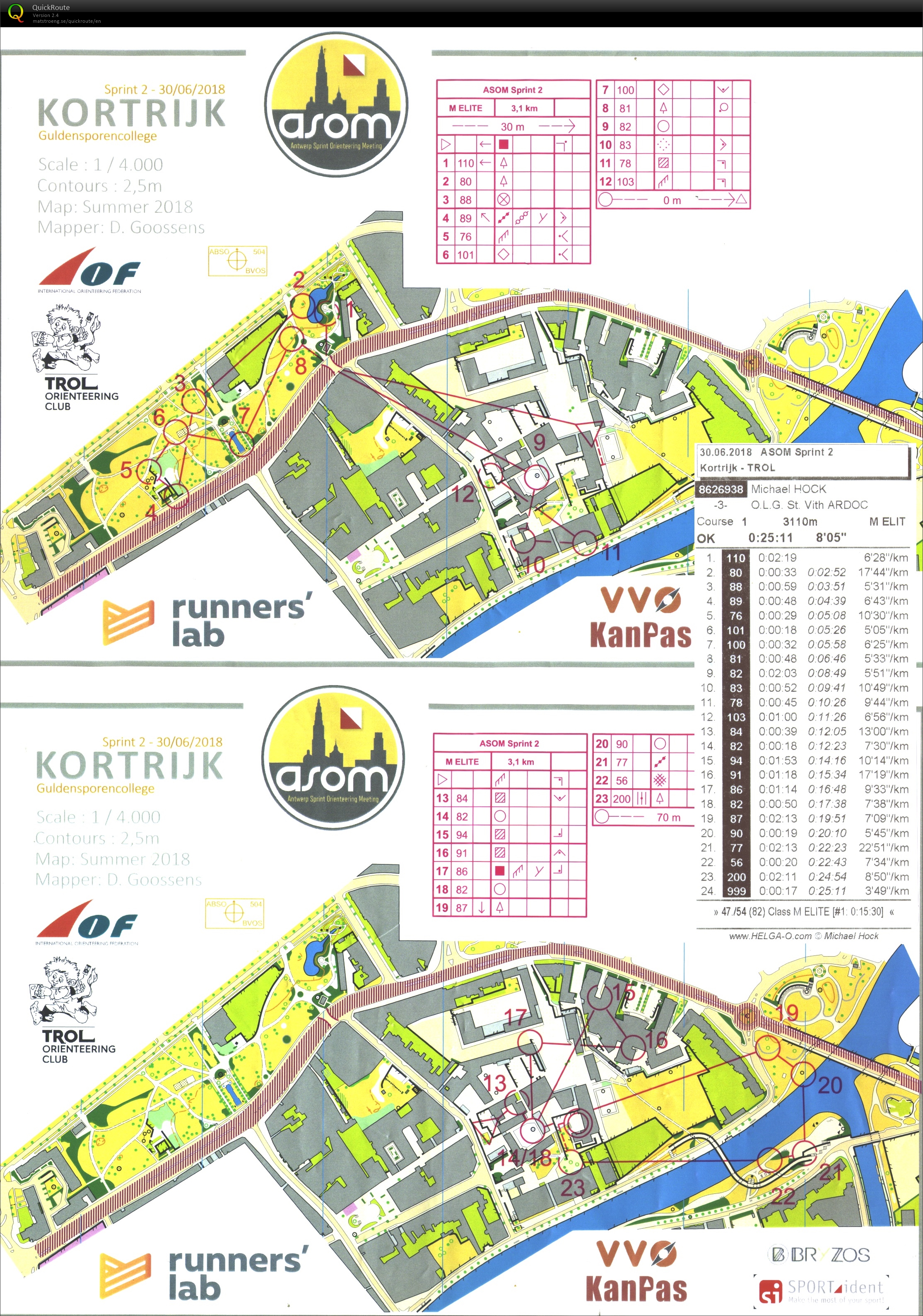 ASOM Sprint 2 (30.06.2018)