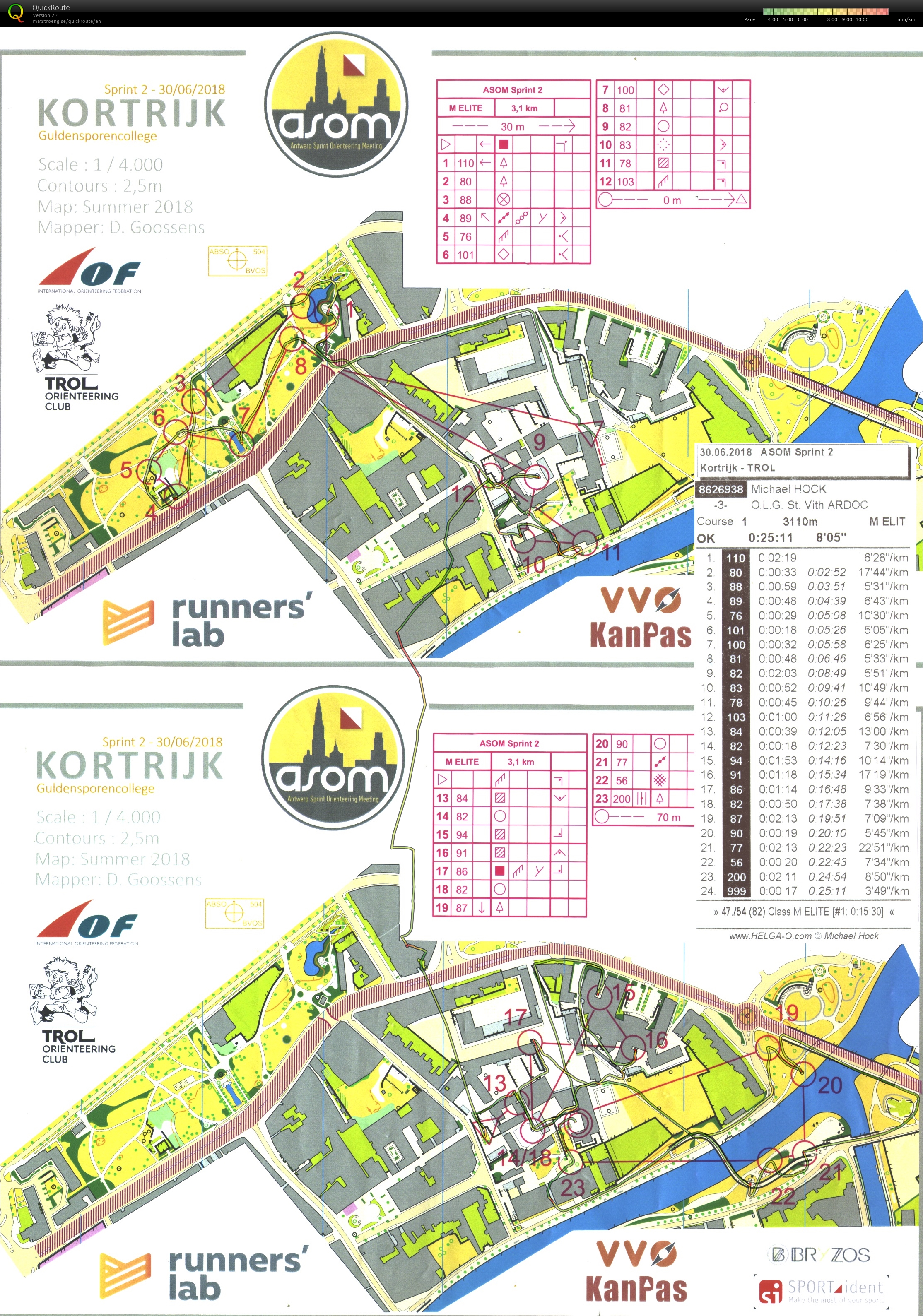 ASOM Sprint 2 (30.06.2018)