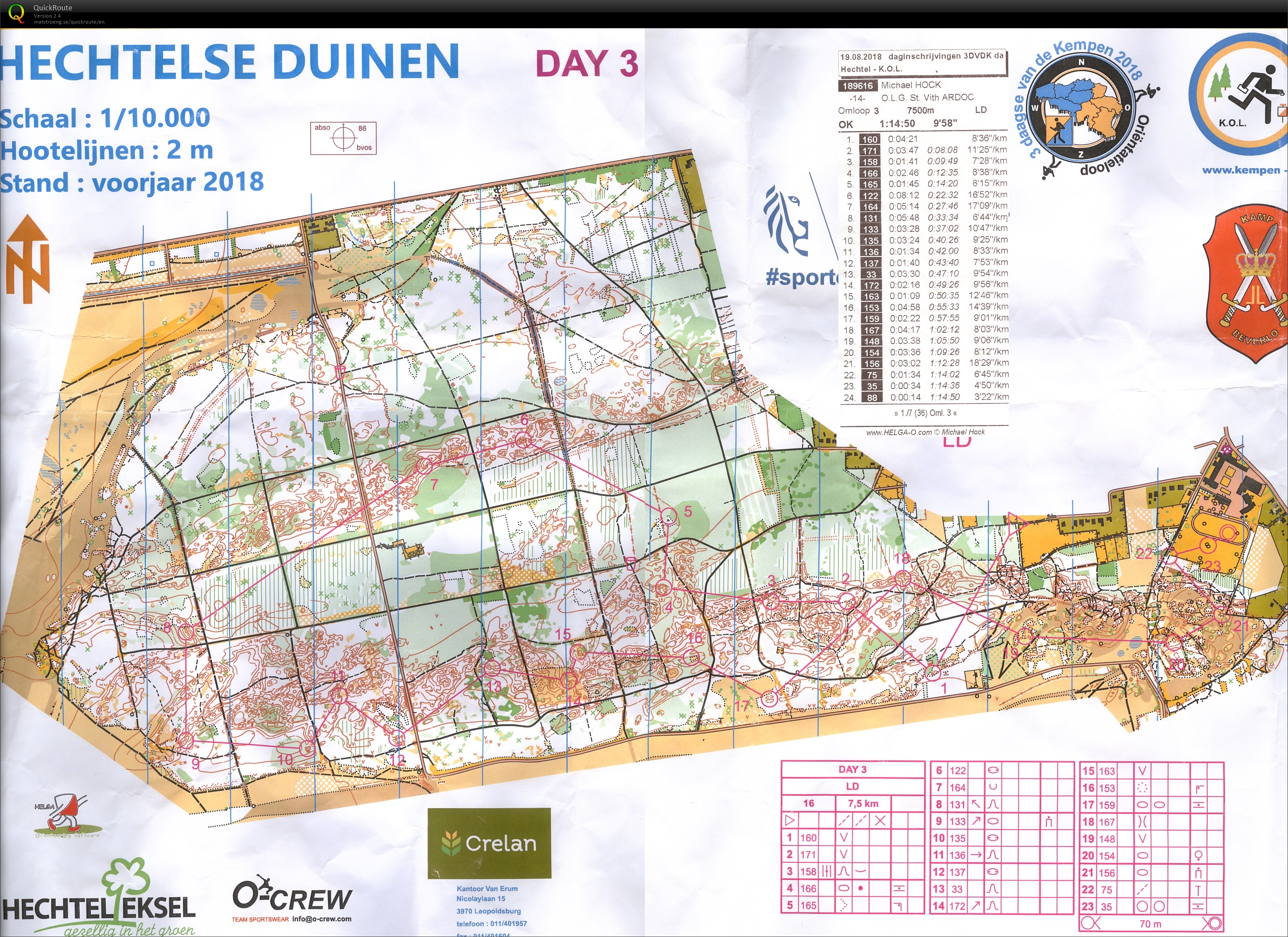 3 Daagse van den Kempen (19.08.2018)