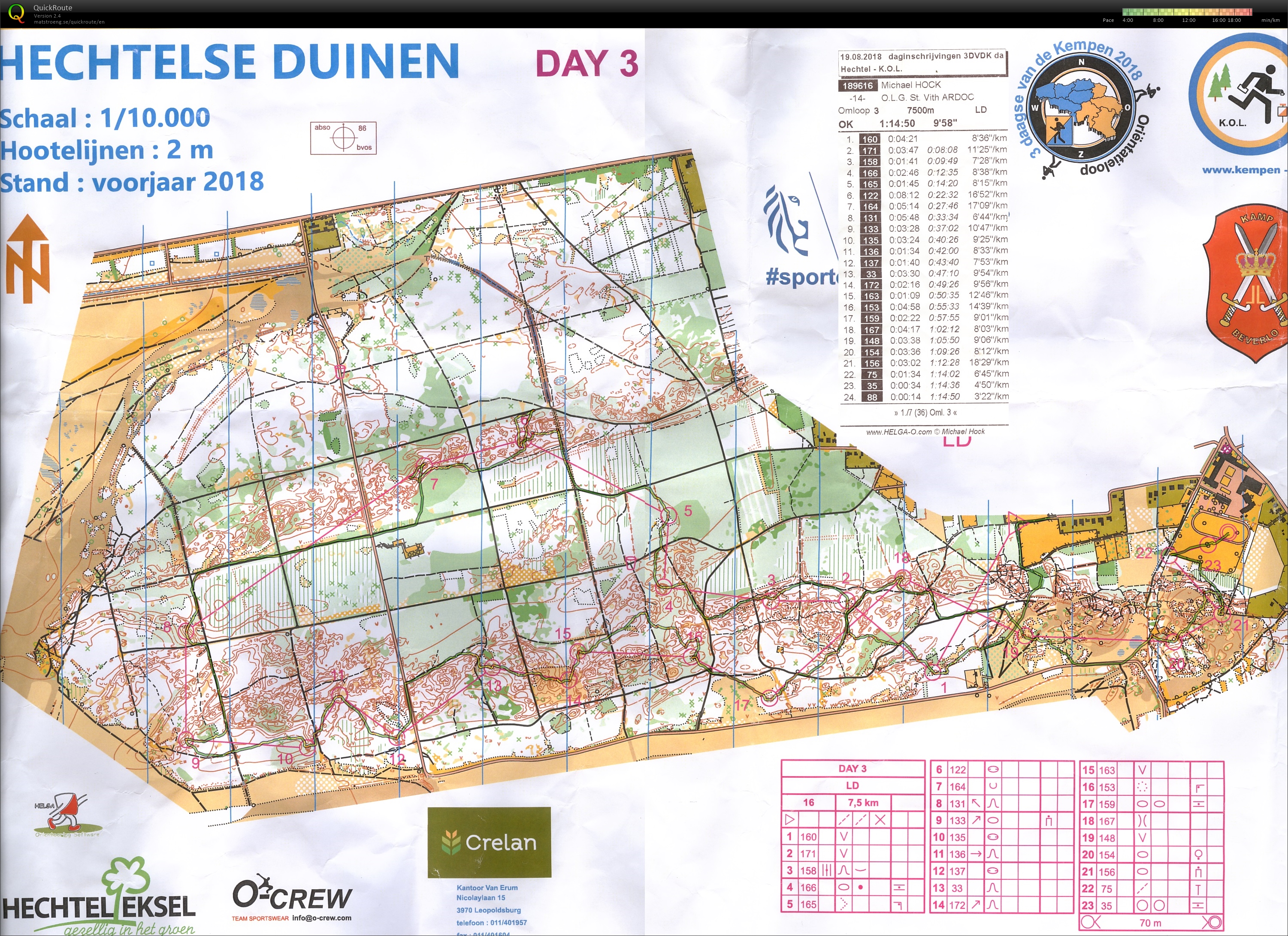 3 Daagse van den Kempen (19.08.2018)