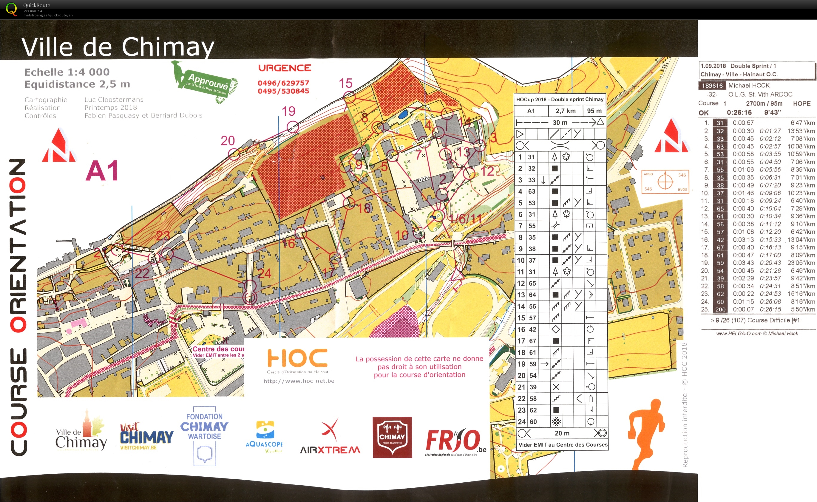 Double sprint (01.09.2018)