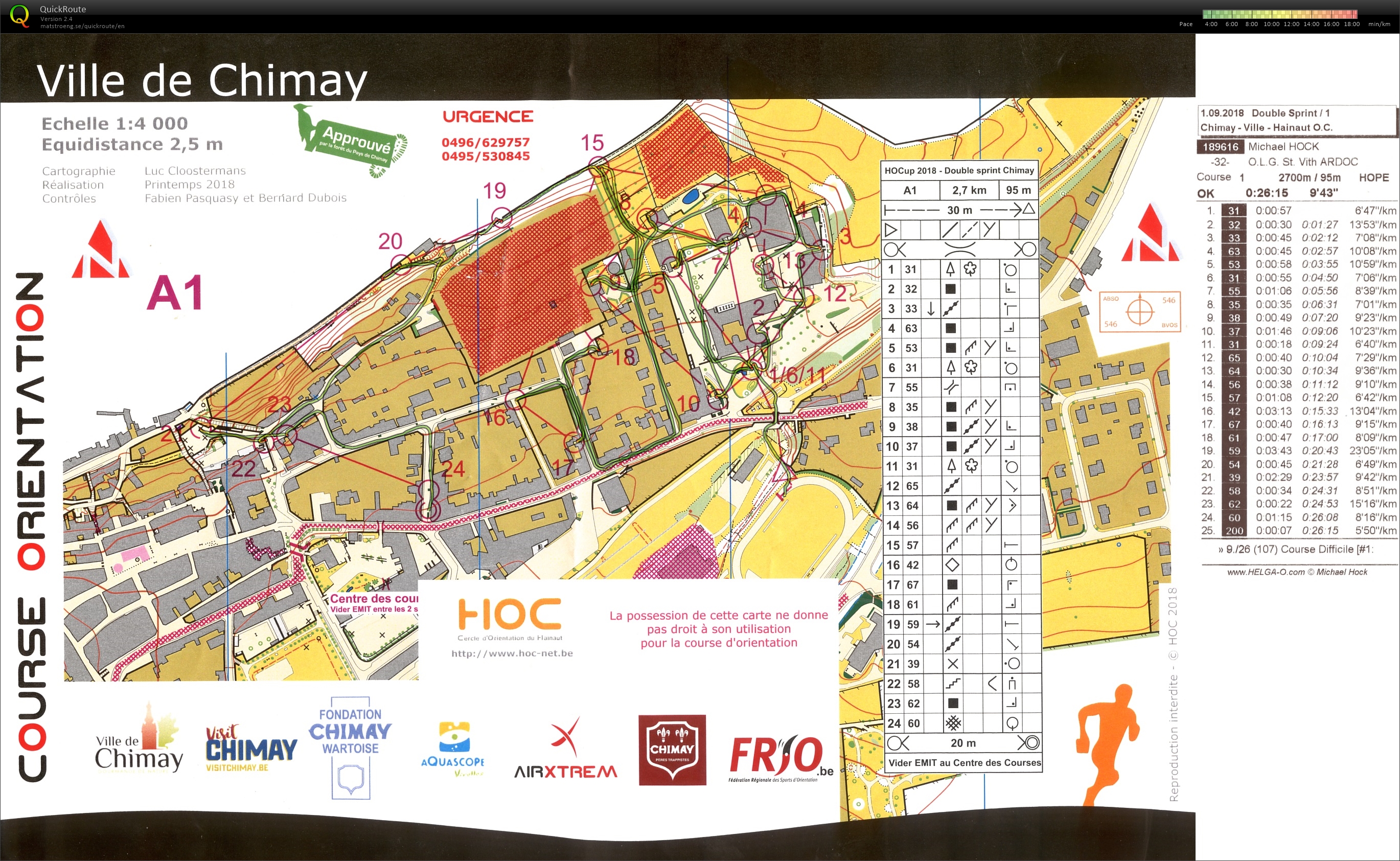 Double sprint (01.09.2018)