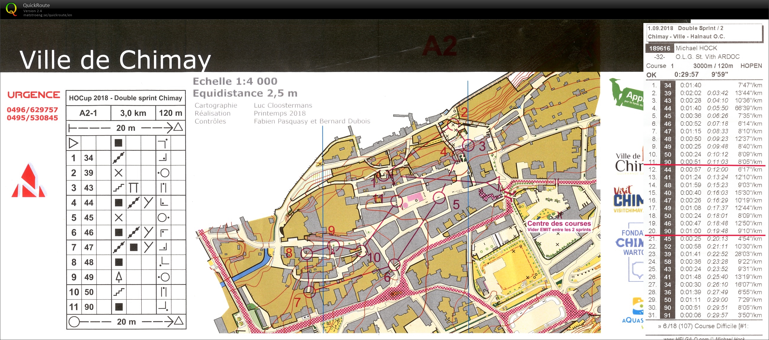 Double sprint (01-09-2018)
