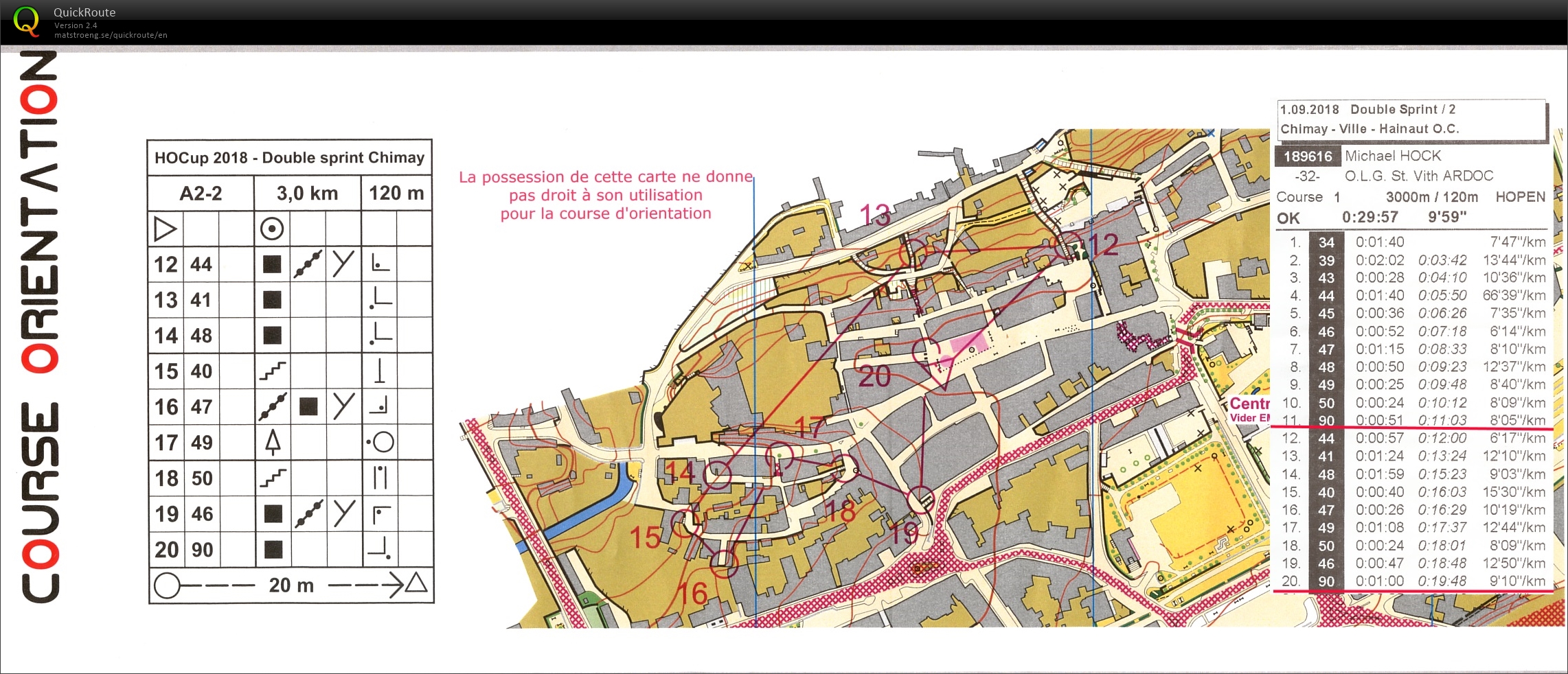 Double sprint (01.09.2018)