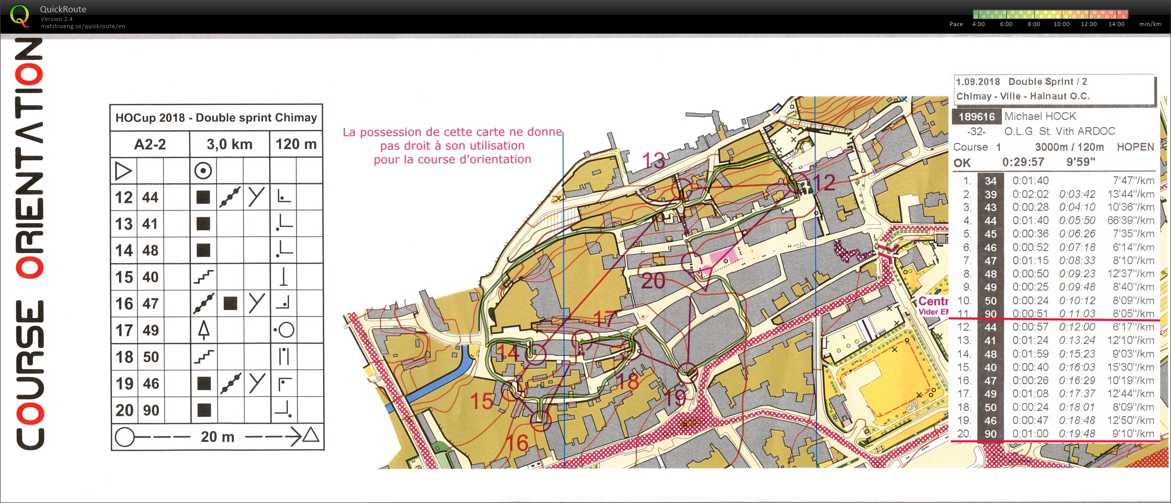 Double sprint (01.09.2018)