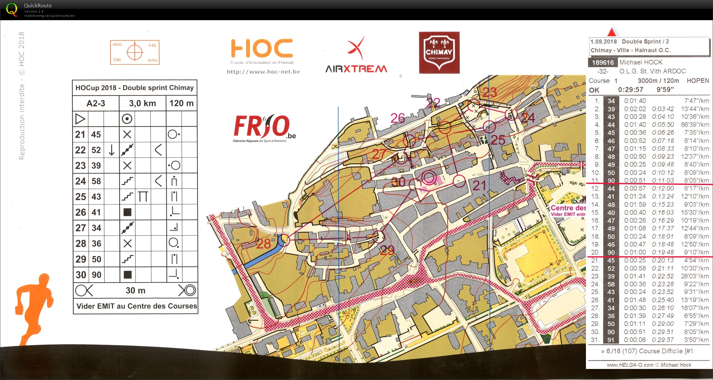 Double sprint (01.09.2018)