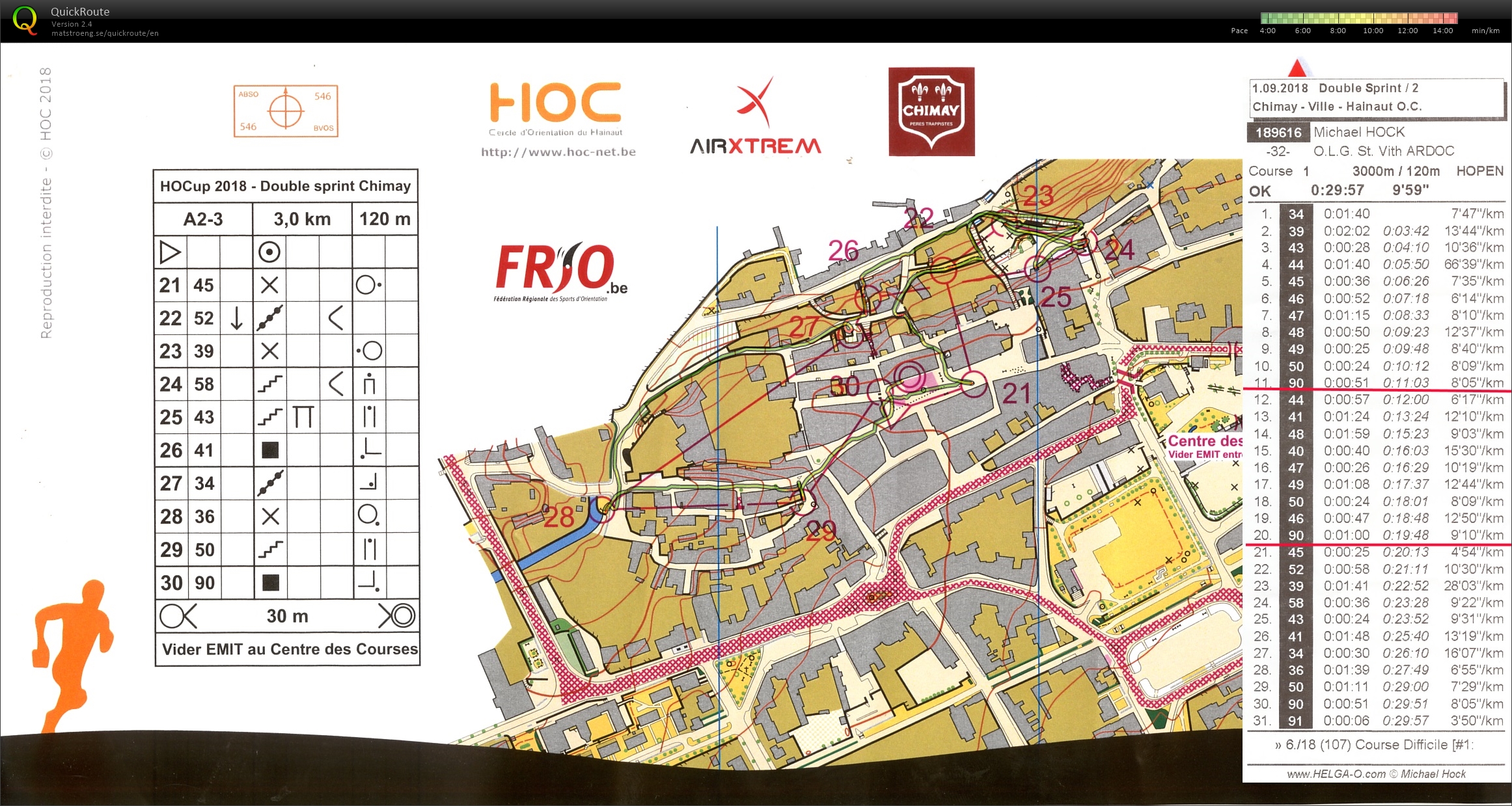 Double sprint (01.09.2018)