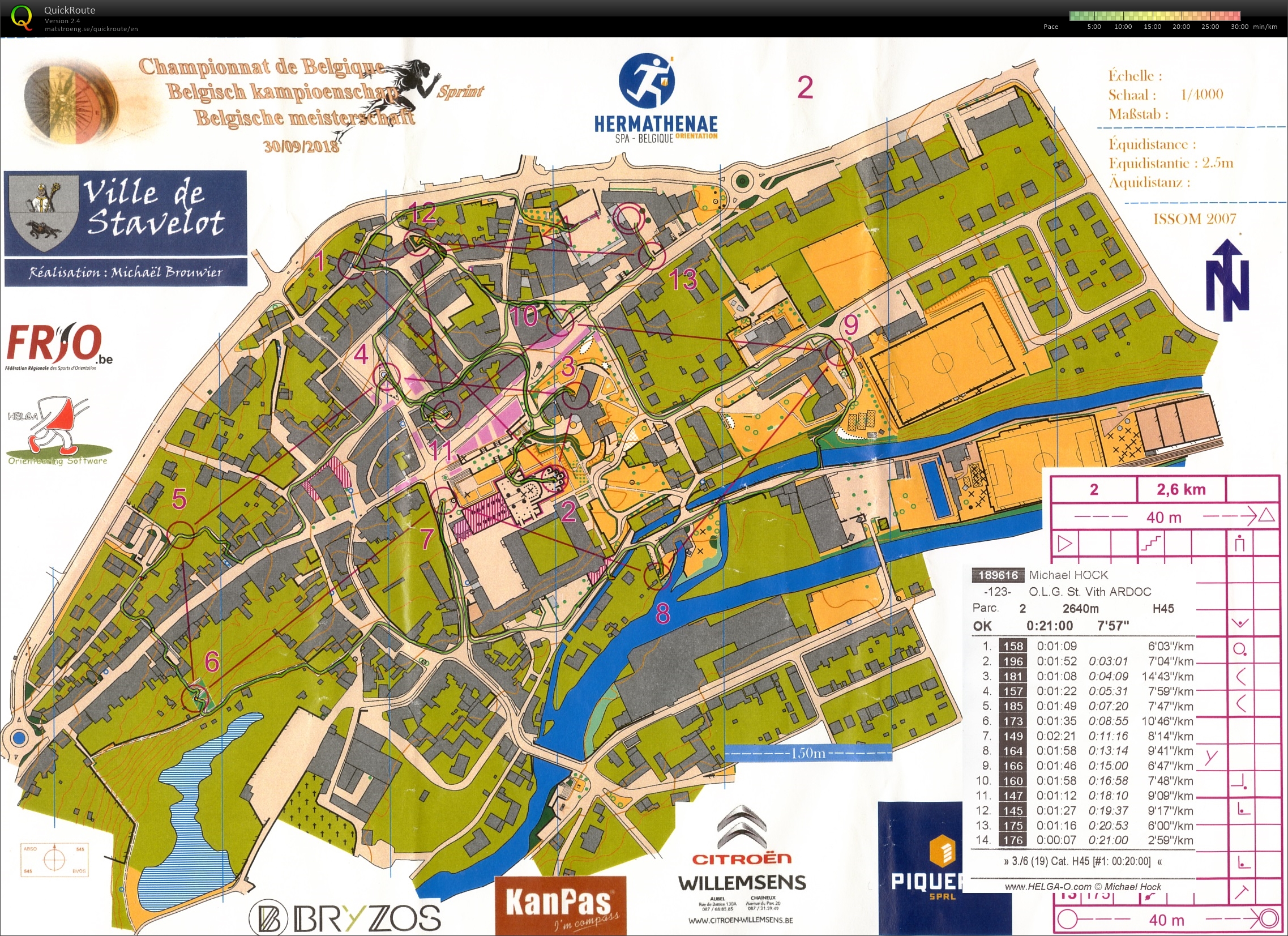 Belgische Meisterschaft Sprint (30.09.2018)