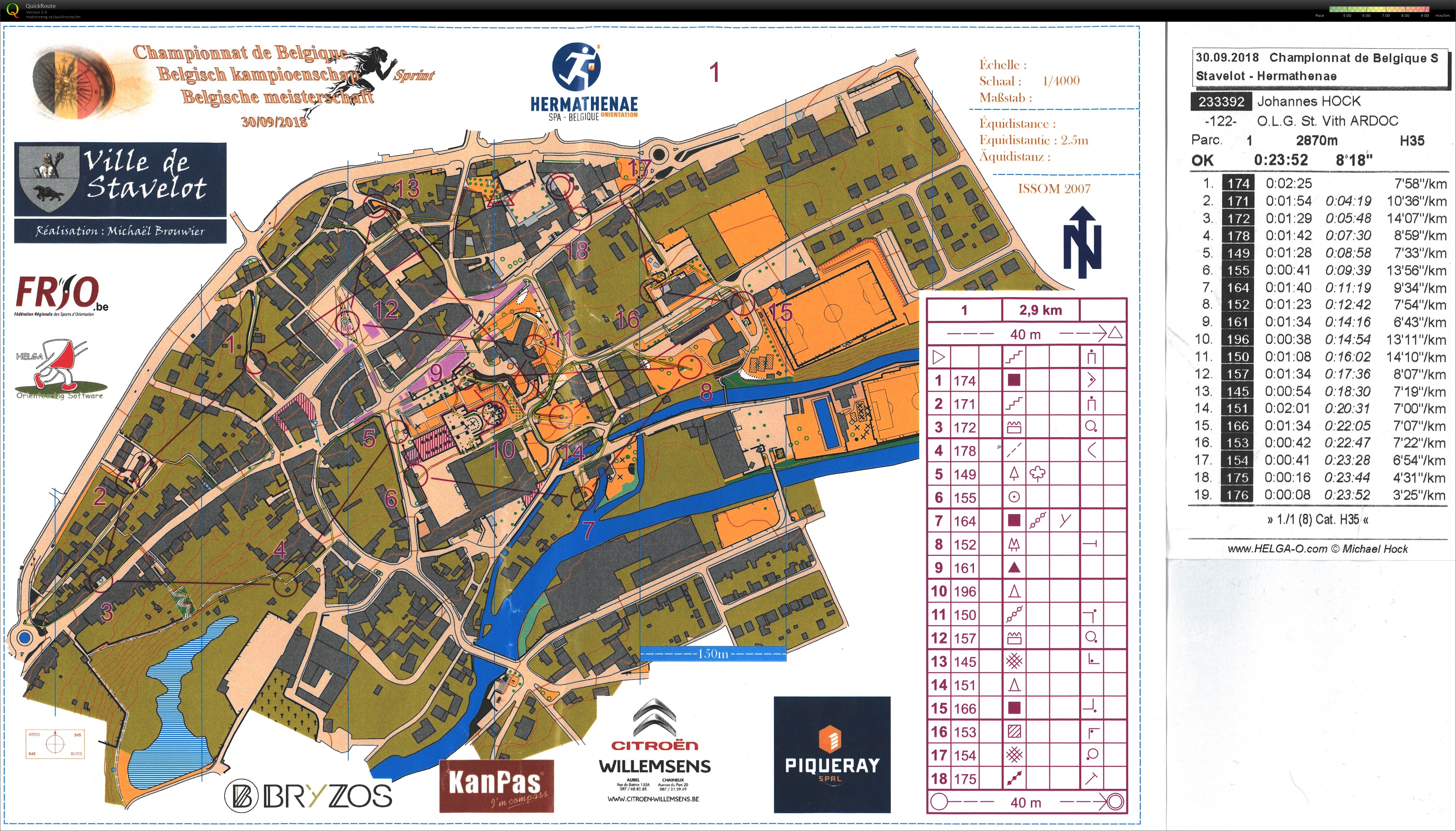 Championnat de Belgique - Sprint (2018-09-30)