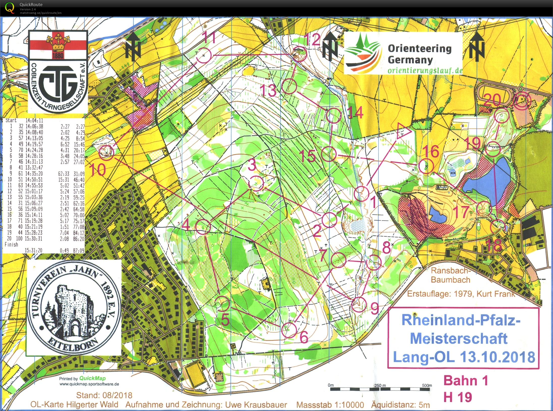 Rheinland-PfalzMeisterschaft (13.10.2018)