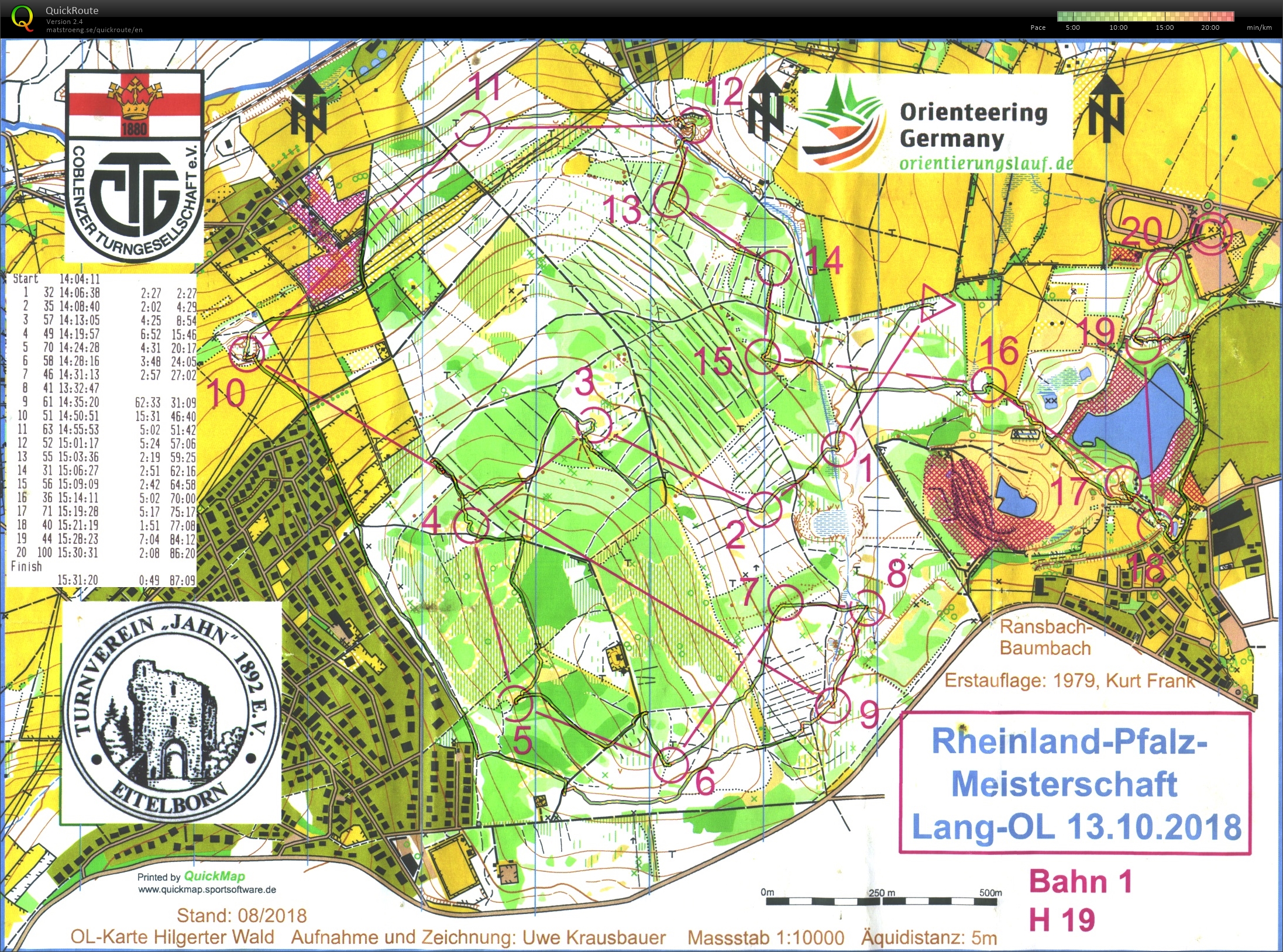 Rheinland-PfalzMeisterschaft (13.10.2018)
