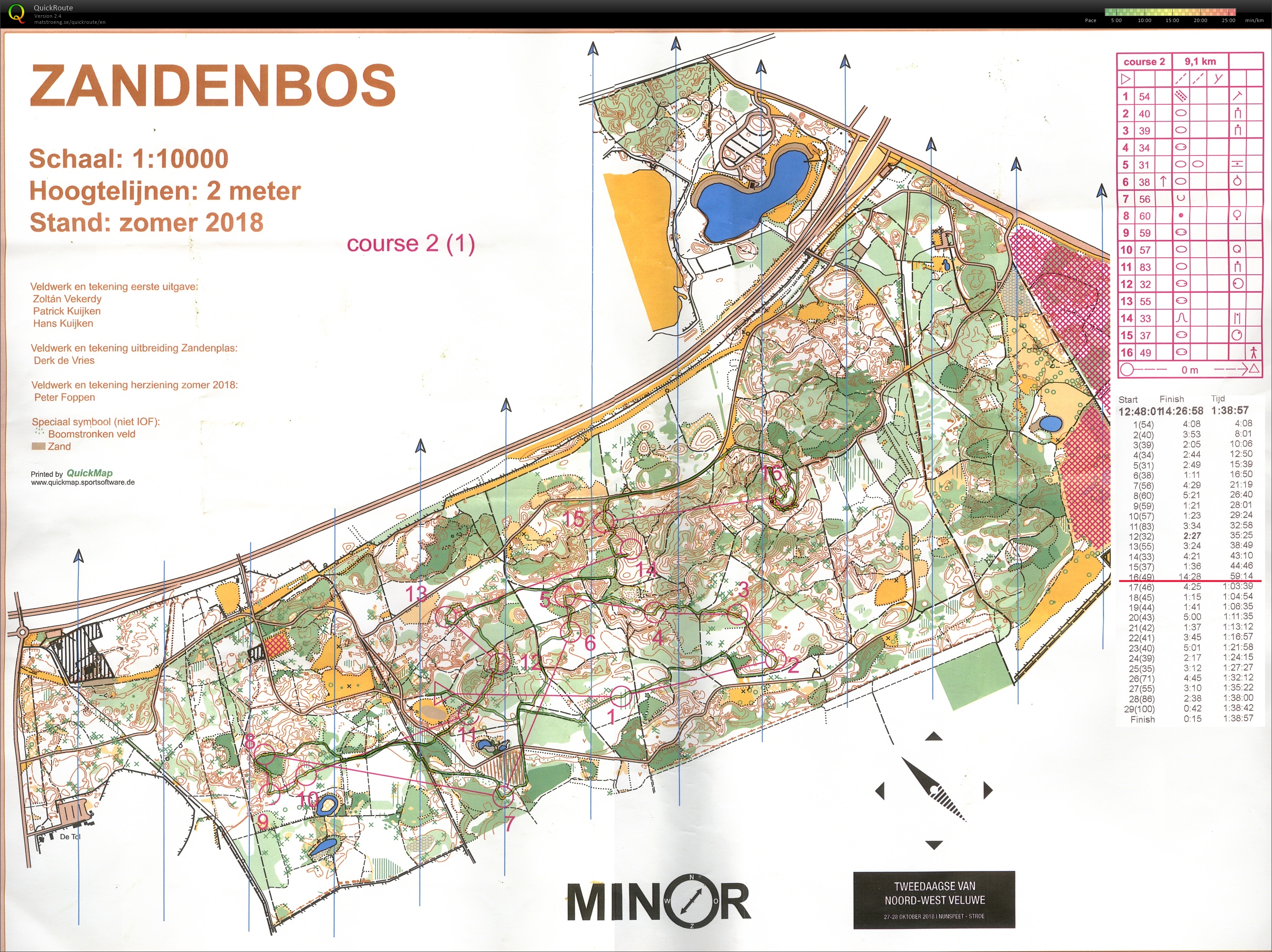 2 Days of North-West Veluwe 2018 (27.10.2018)