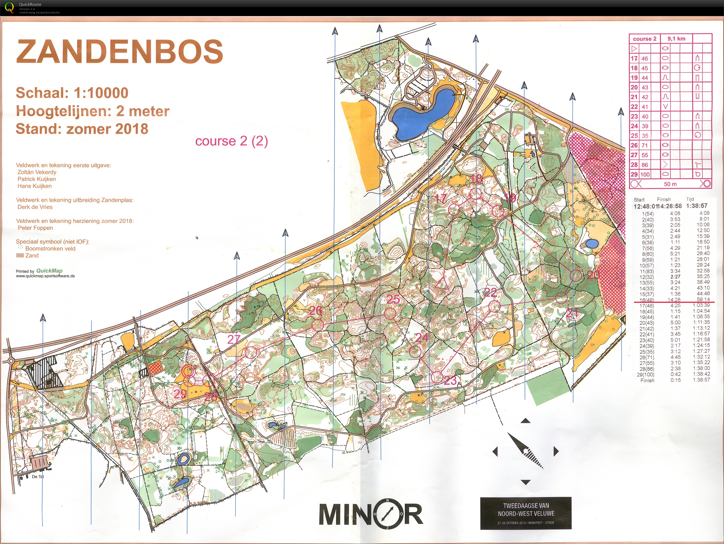 2 Days of North-West Veluwe 2018 (2018-10-27)