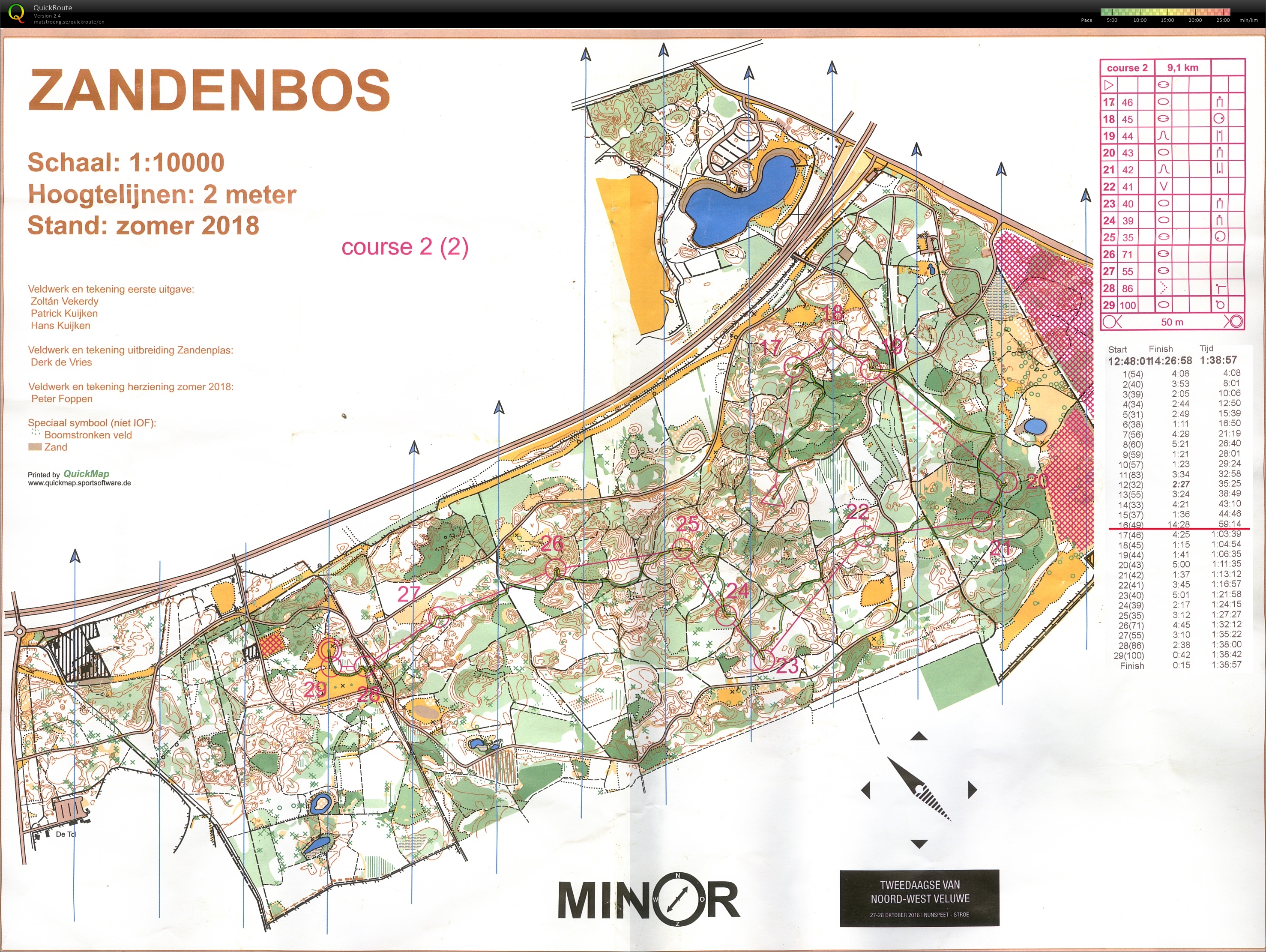 2 Days of North-West Veluwe 2018 (2018-10-27)