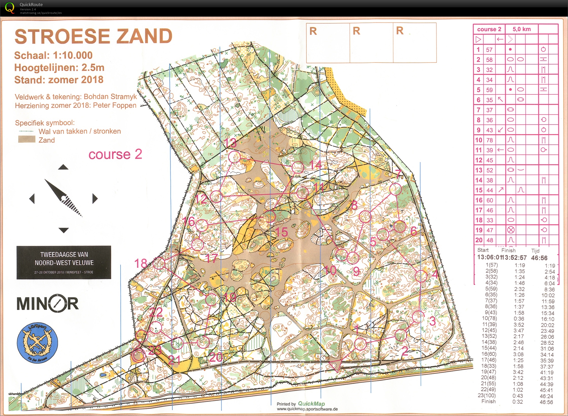 2 Days of North-West Veluwe 2018 (28.10.2018)