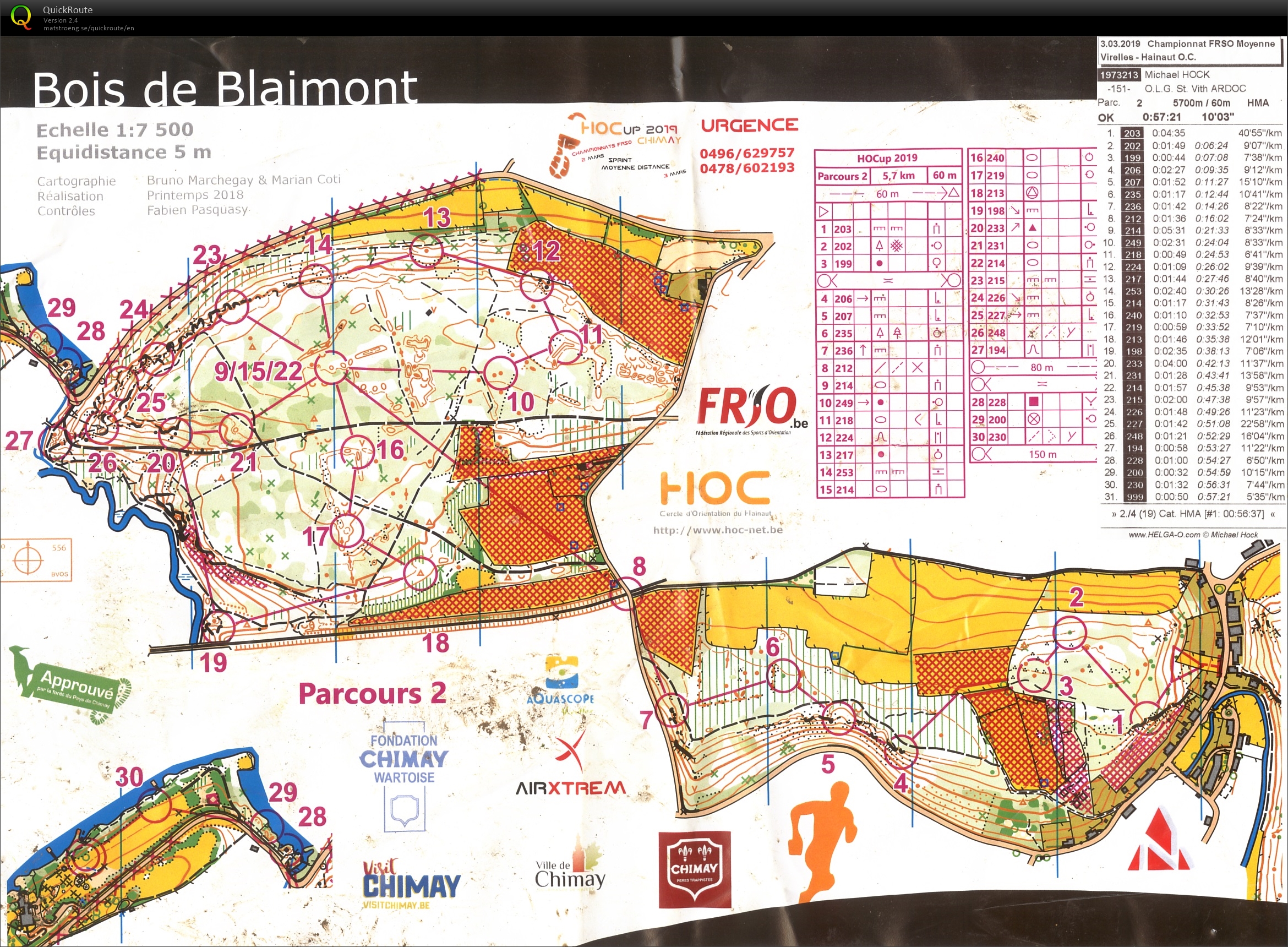 Championnat FRSO Moyenne Distance (03.03.2019)