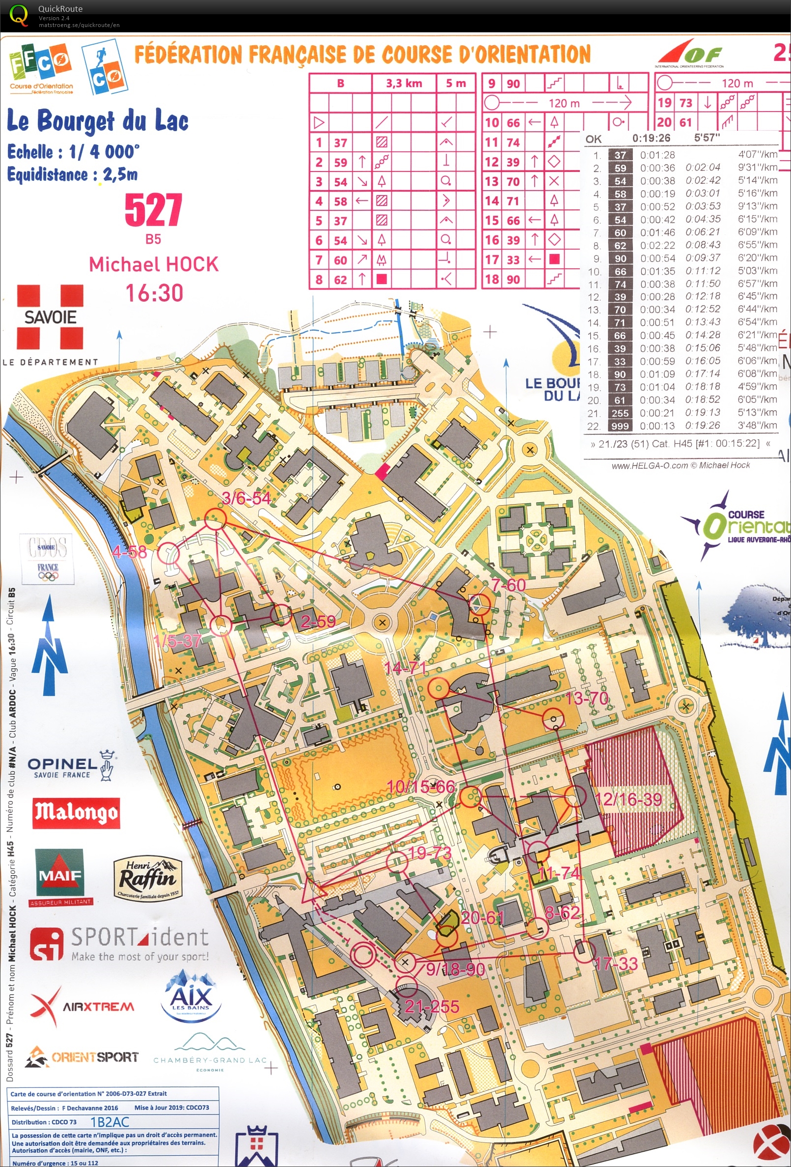 Sprint Open Mass Start (31.05.2019)