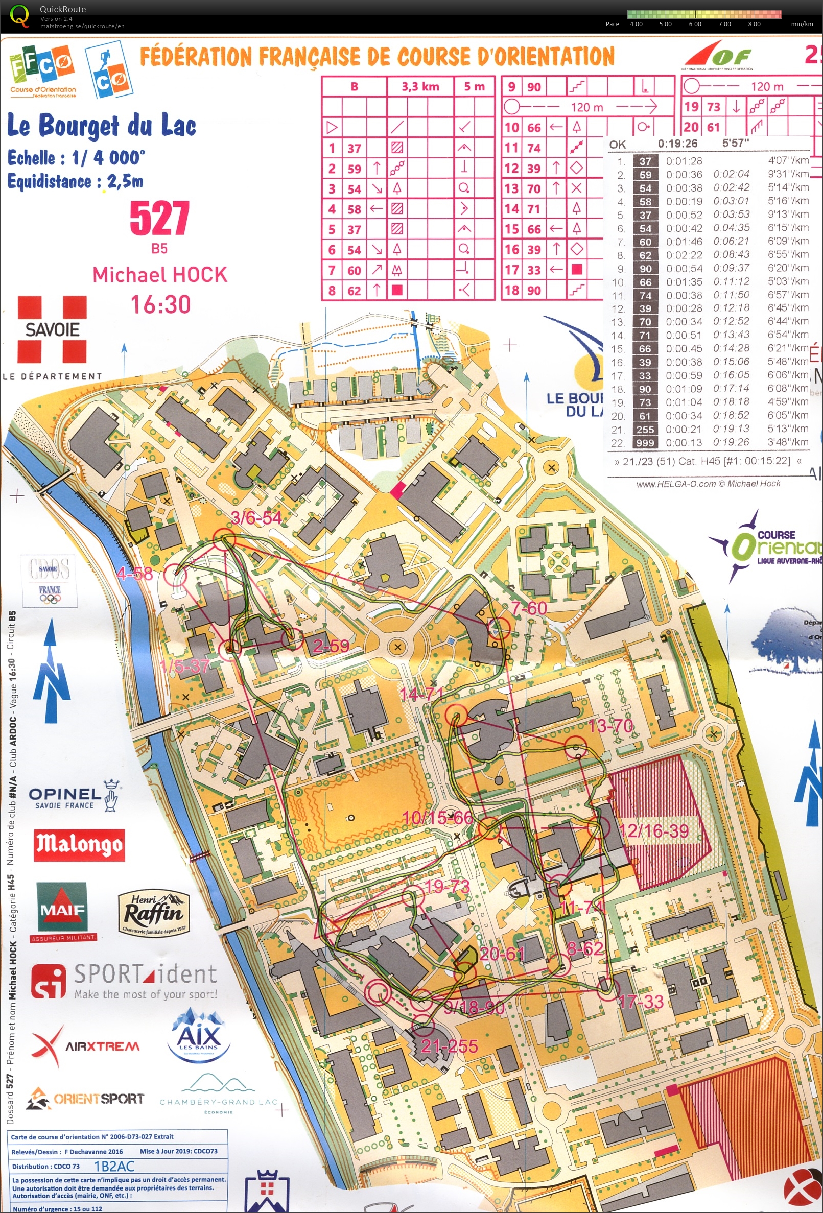 Sprint Open Mass Start (31.05.2019)