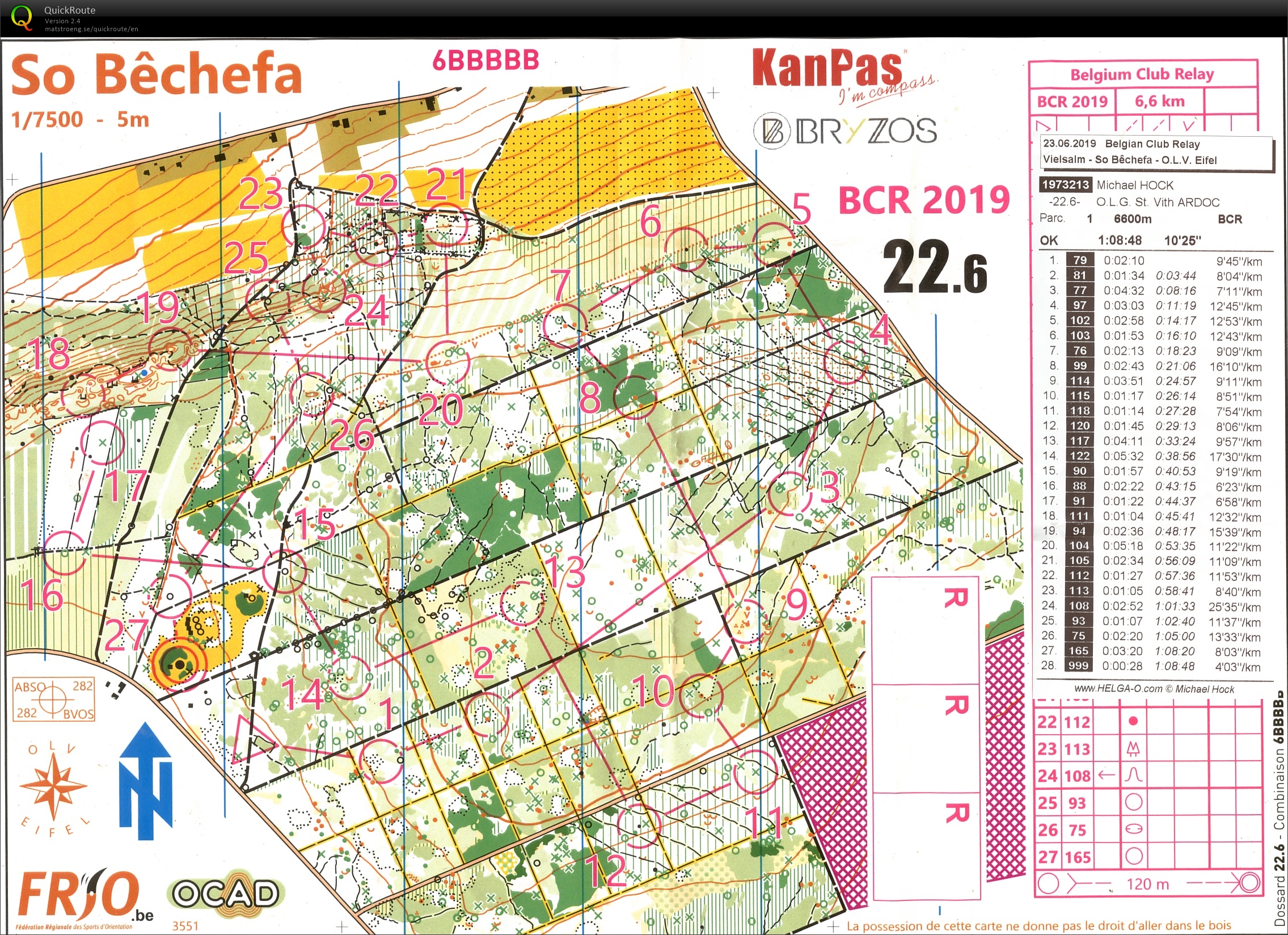 Belgian Club Relay (23/06/2019)