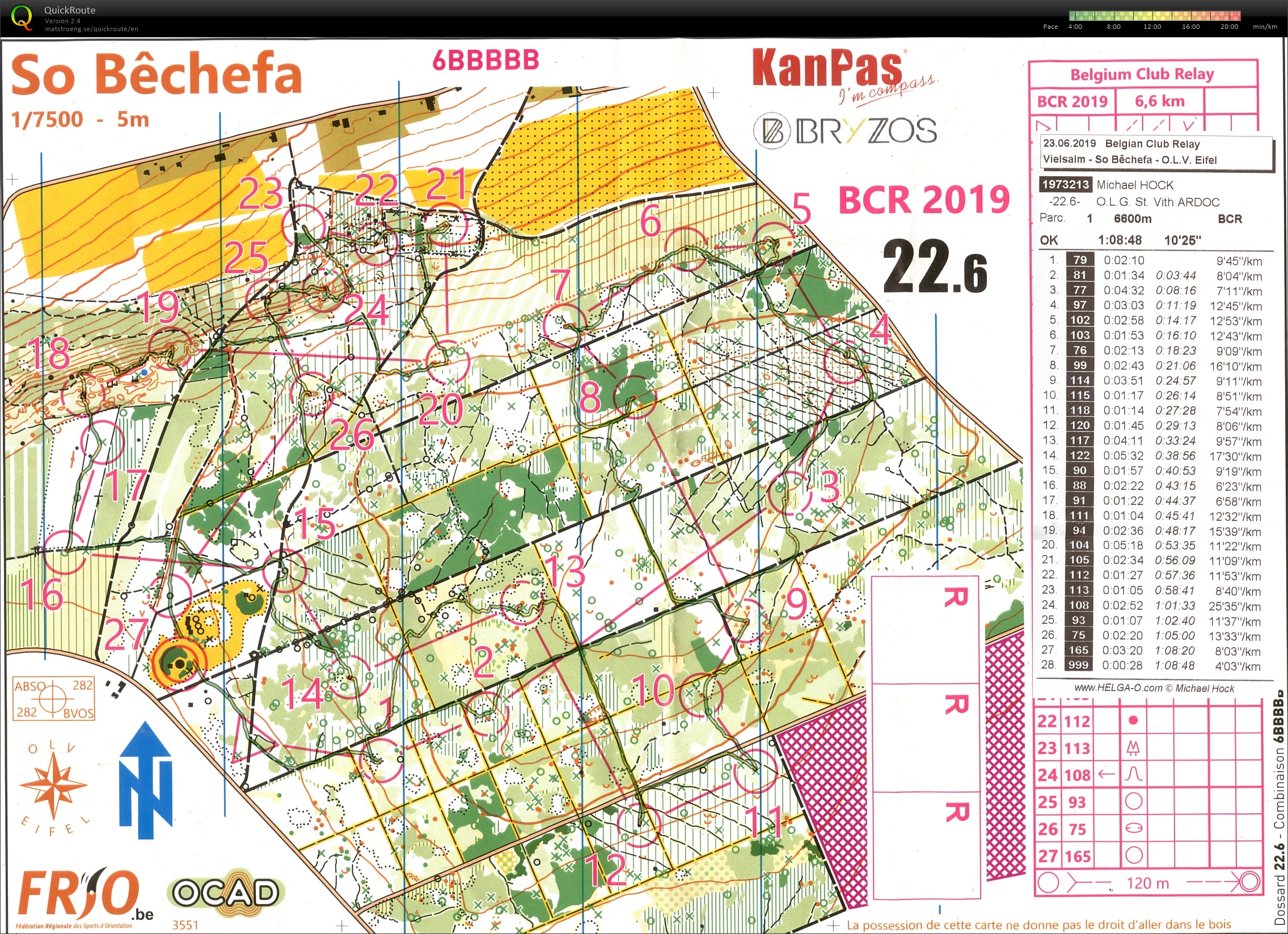 Belgian Club Relay (23/06/2019)