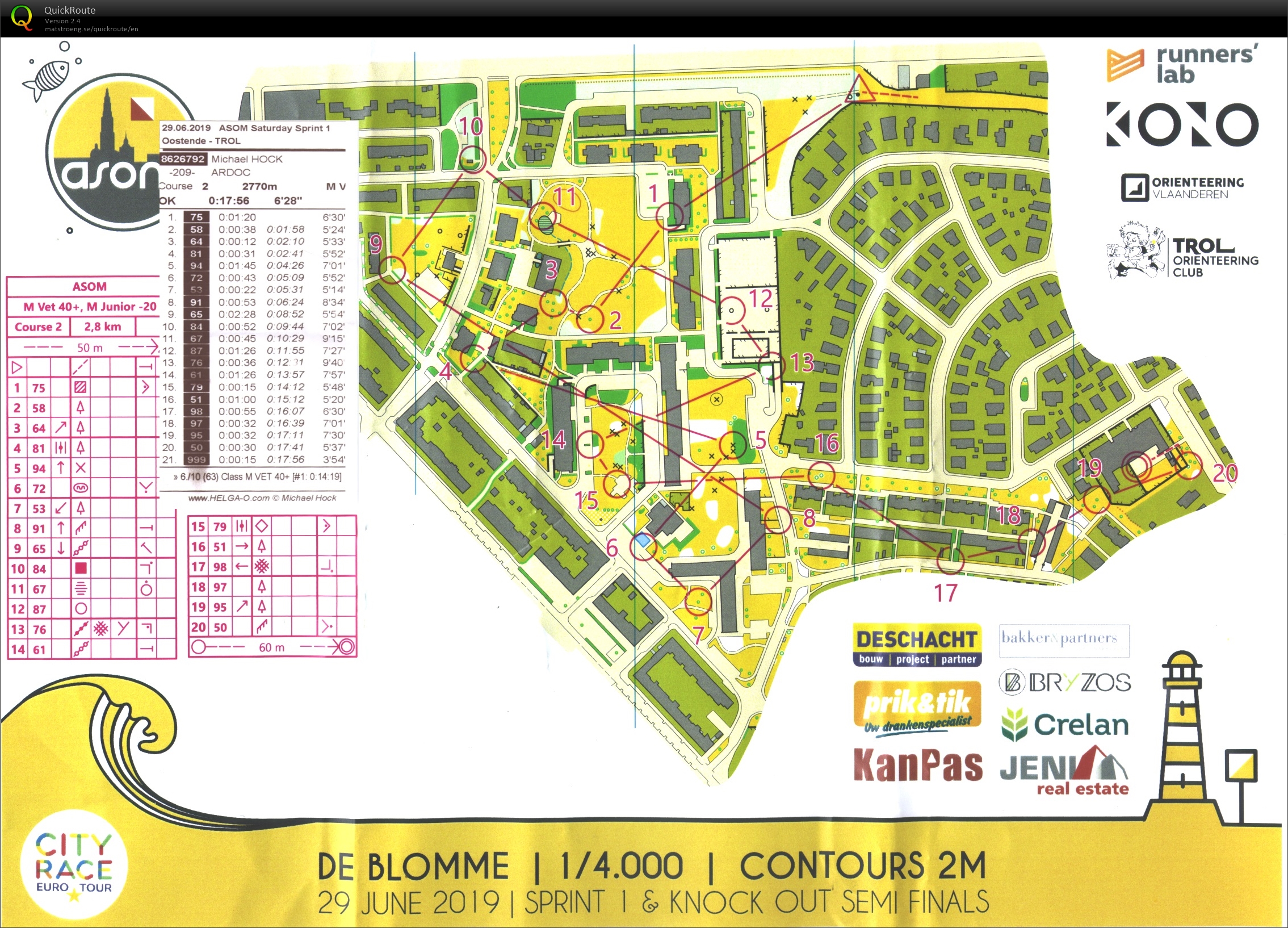 ASOM Sprint 1 (29.06.2019)