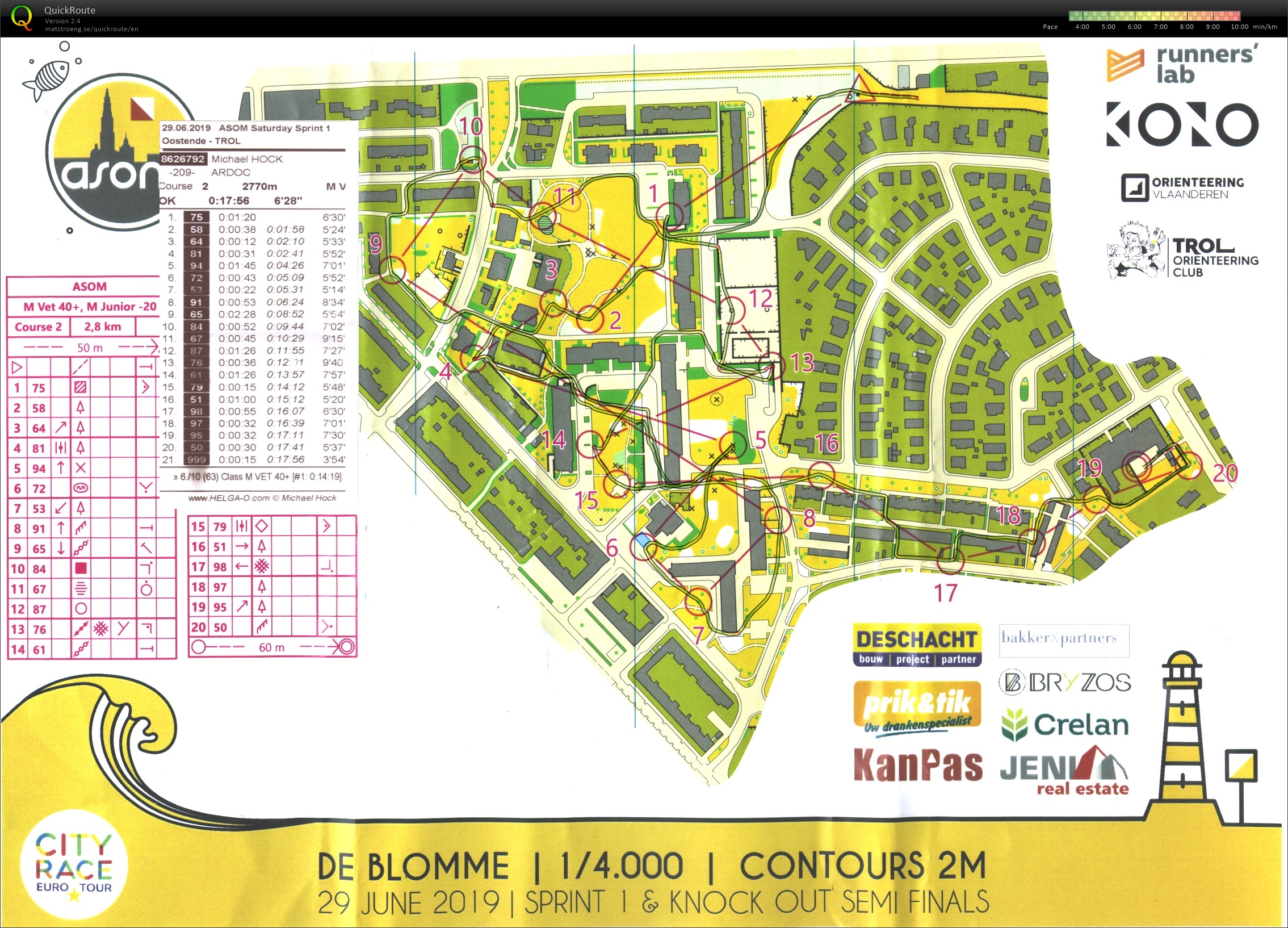 ASOM Sprint 1 (29.06.2019)